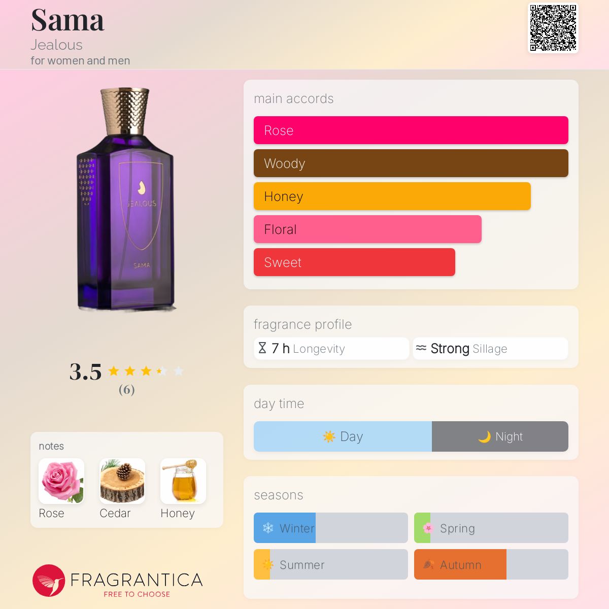 عطر ادکلن سَما جلِس - Sama Jealous - بررسی، قیمت و خرید