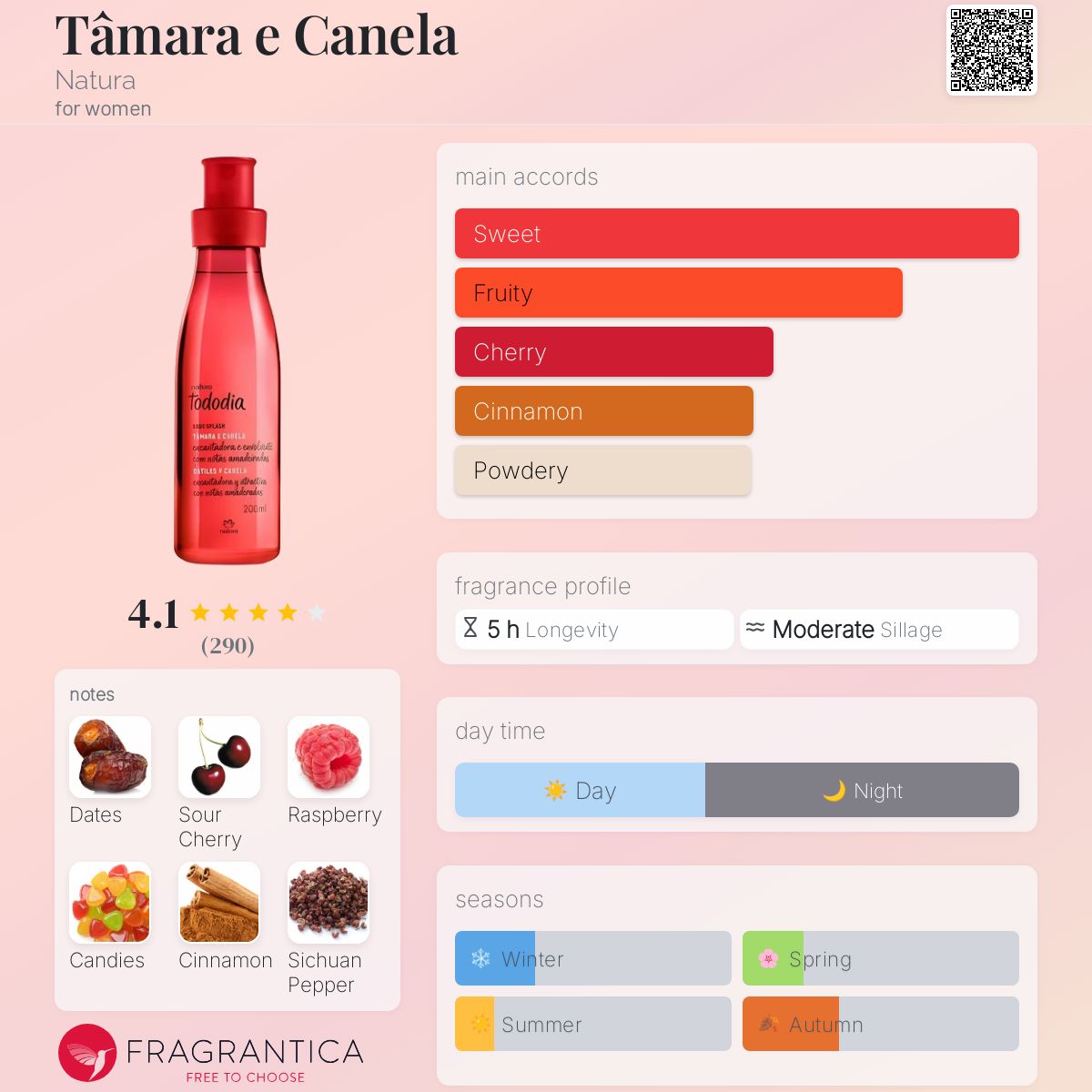 عطر ادکلن تامارا ای کانلا ناتورا - Tâmara e Canela Natura - بررسی، قیمت و خرید