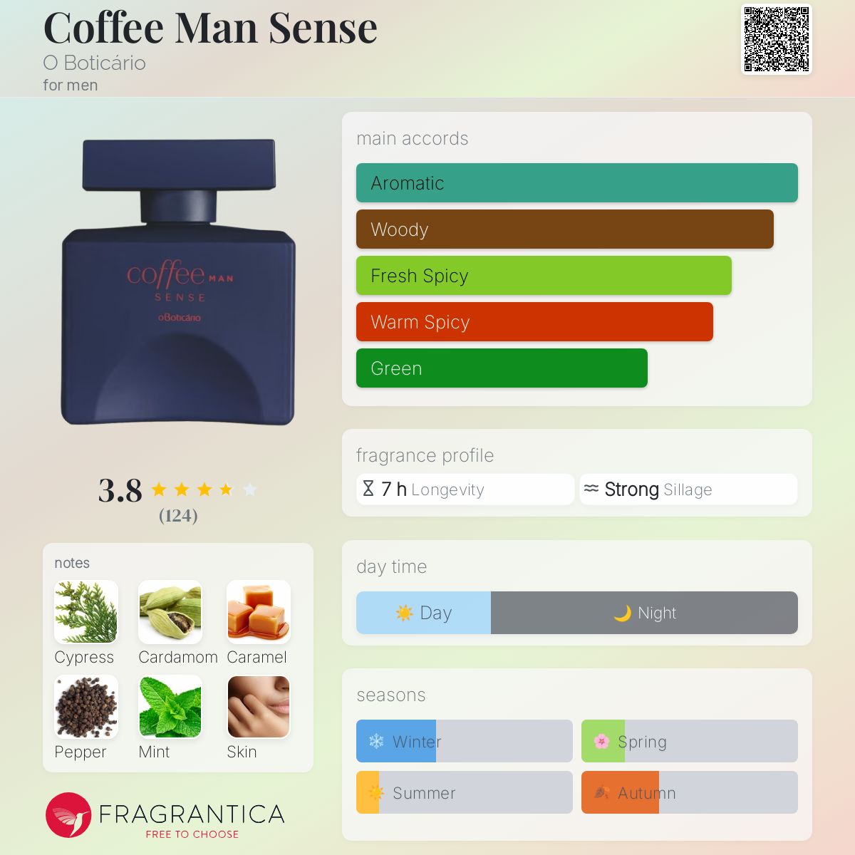 عطر ادکلن کافی من سنس اُ بوتیکاریو - Coffee Man Sense O Boticário - بررسی، قیمت و خرید