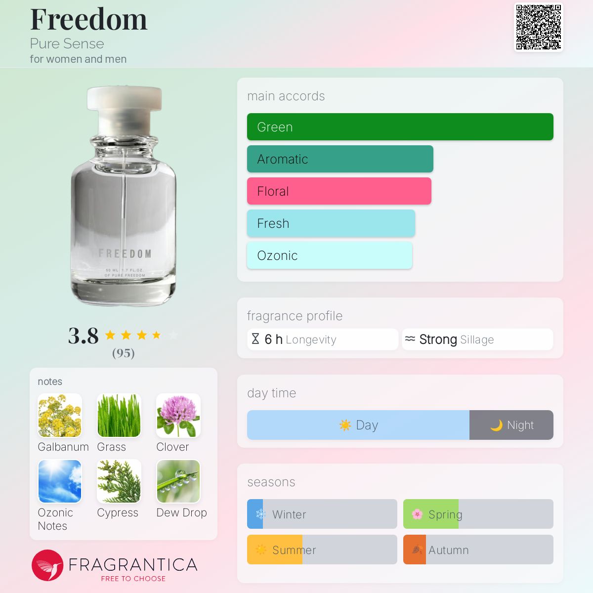 عطر ادکلن فریدوم پیور سنس - Freedom Pure Sense - بررسی، قیمت و خرید