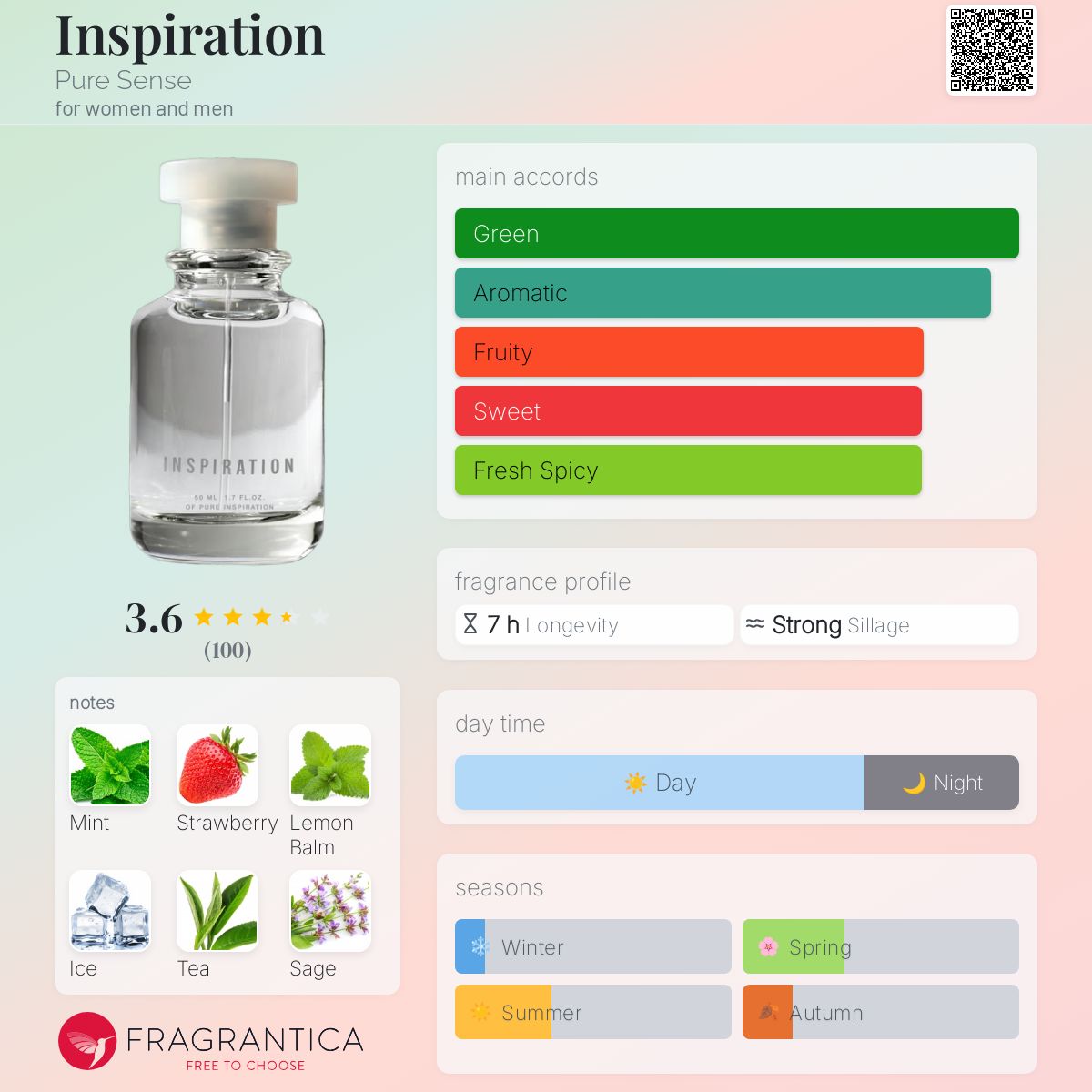 عطر ادکلن اینسپیریشن پیور سنس - Inspiration Pure Sense - بررسی، قیمت و خرید