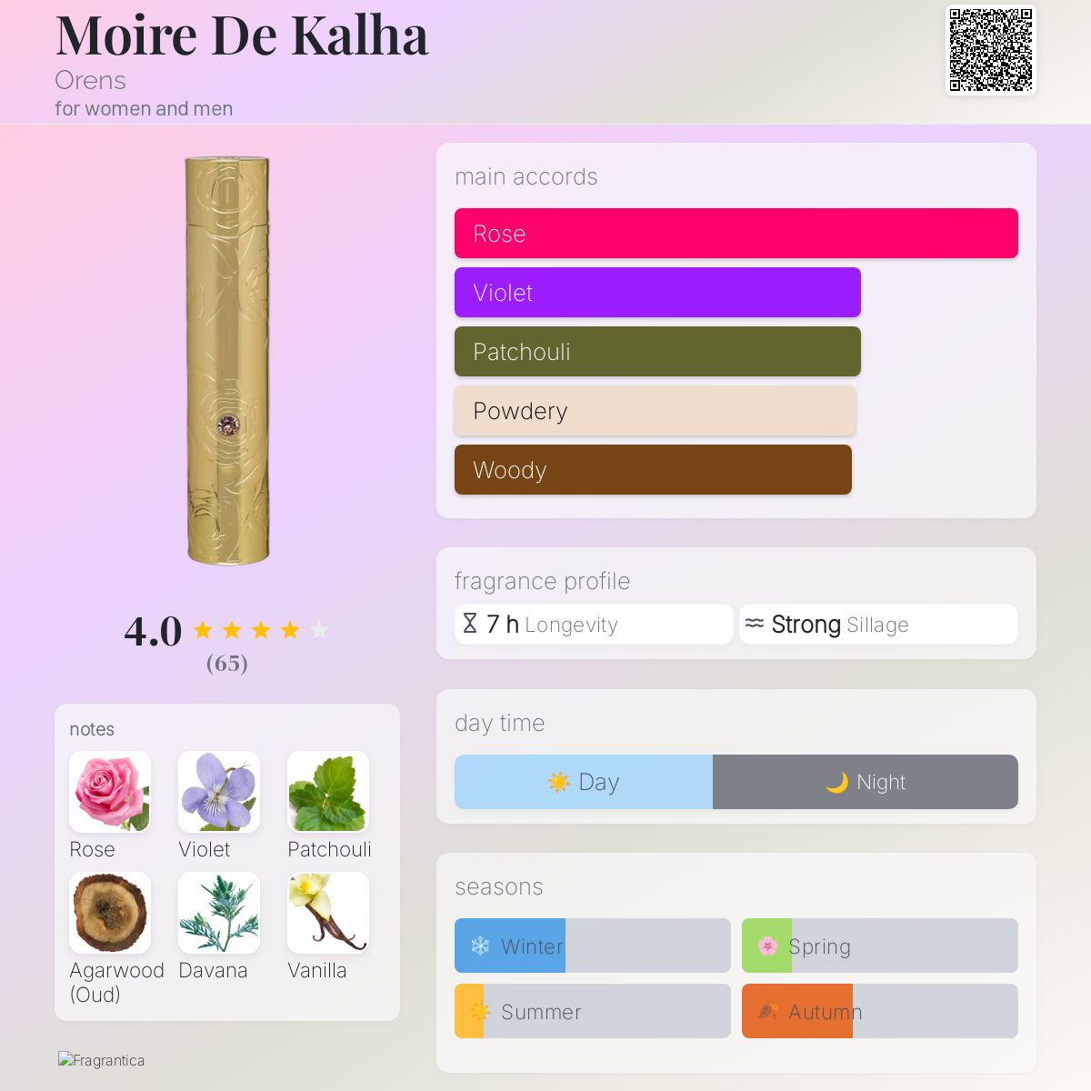 عطر ادکلن موا دو کالاه اورنز - Moire De Kalha Orens - بررسی، قیمت و خرید