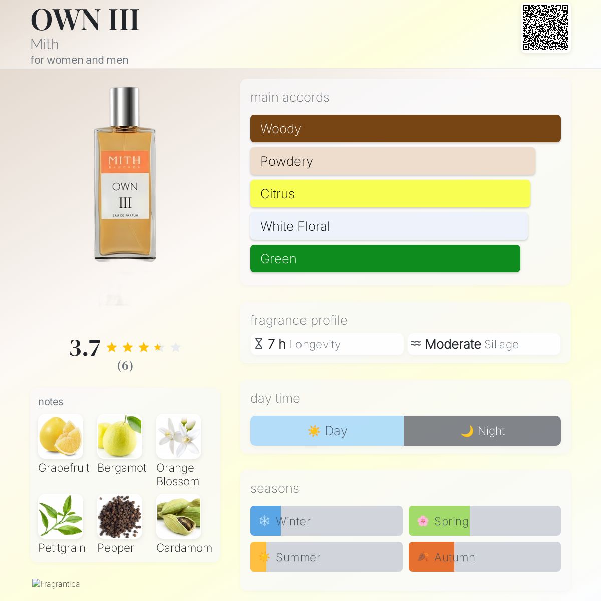 عطر ادکلن اون تری میت - OWN III Mith - بررسی، قیمت و خرید