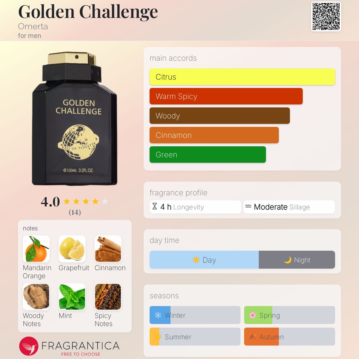عطر ادکلن گلدن چلنج اومرتا - Golden Challenge Omerta - بررسی، قیمت و خرید