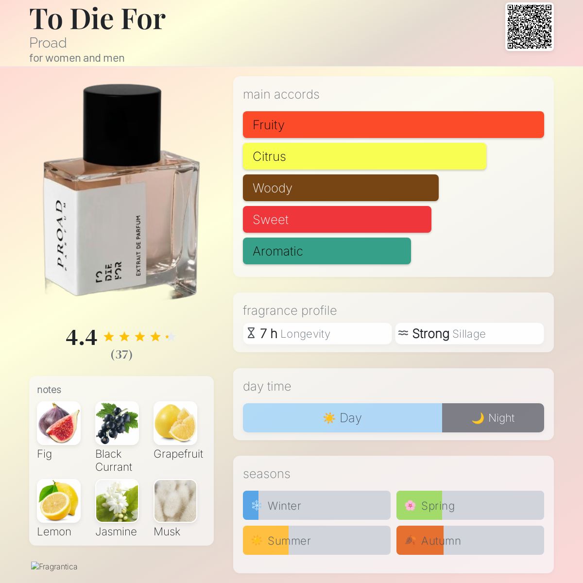 عطر ادکلن تودای فور پِرُد - To Die For Proad - بررسی، قیمت و خرید