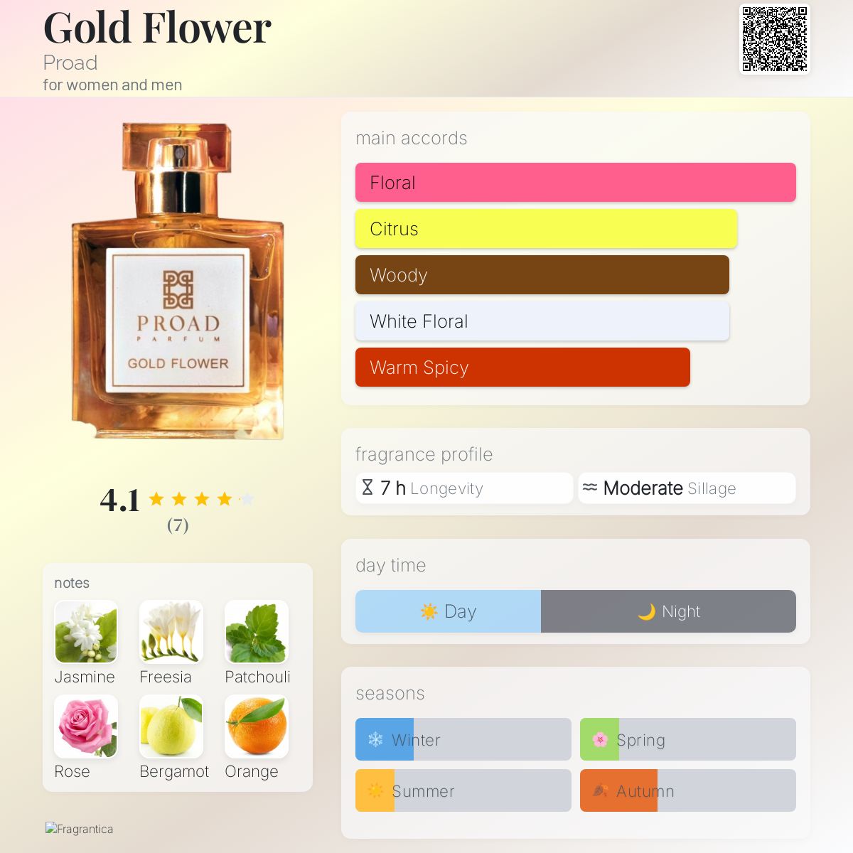 عطر ادکلن گلد فلاور پرواد - Gold Flower Proad - بررسی، قیمت و خرید