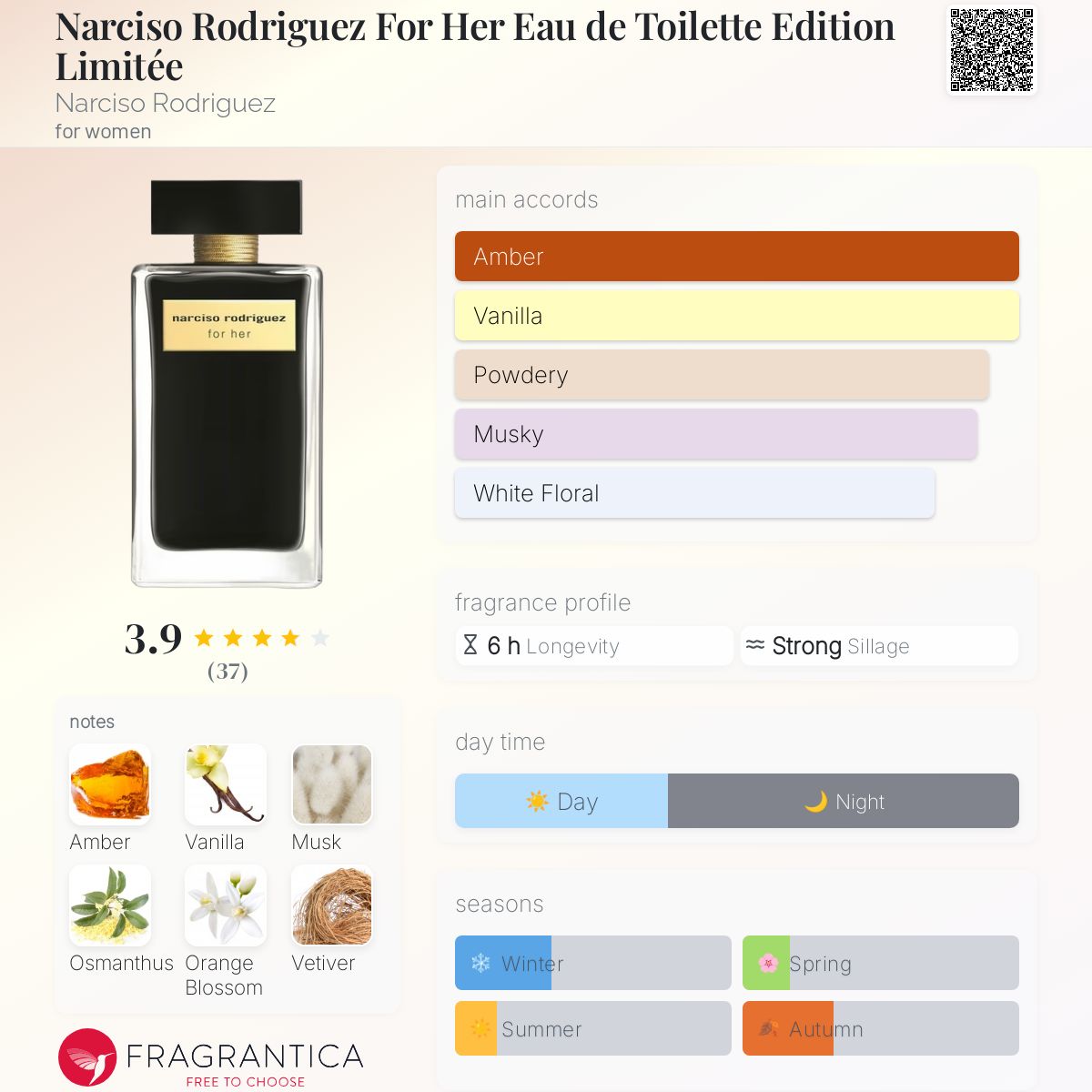 عطر ادکلن نارسیسو رودریگز فور هر او دو تویلت ادیشن لیمیتد نارسیسو رودریگز - Narciso Rodriguez For Her Eau de Toilette Edition Limitée Narciso Rodriguez - بررسی، قیمت و خرید