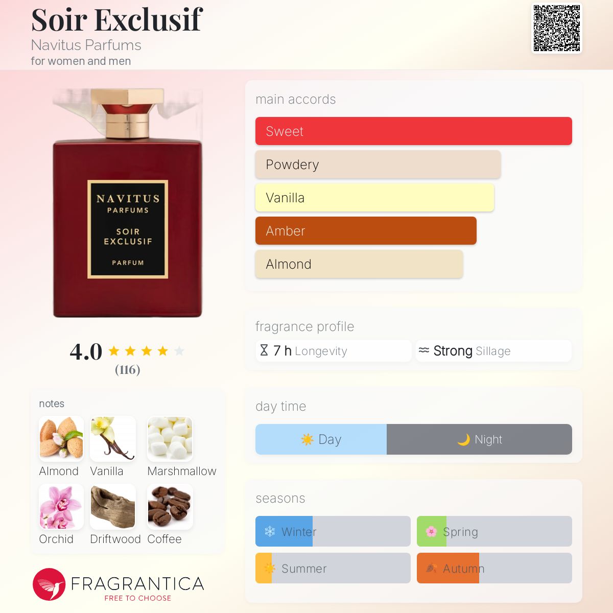 عطر ادکلن سوار اکسکلوسیو ناویتوس پرفیومز - Soir Exclusif Navitus Parfums - بررسی، قیمت و خرید