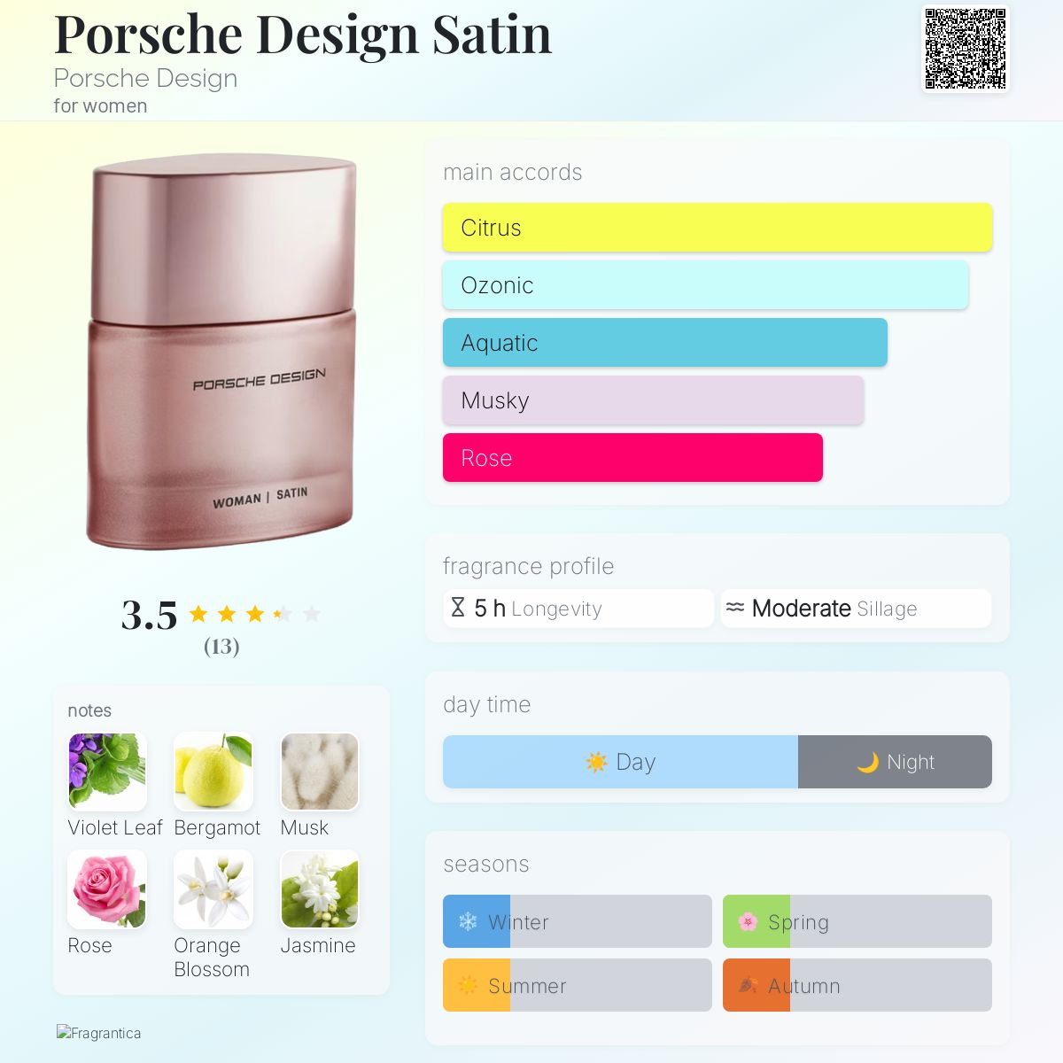 عطر ادکلن پورشه دیزاین ساتین پورشه دیزاین - Porsche Design Satin Porsche Design - بررسی، قیمت و خرید