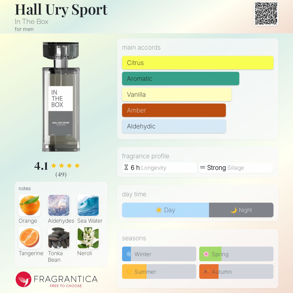 عطر ادکلن هالیوودی اسپرت این د باکس - Hall Ury Sport In The Box - بررسی، قیمت و خرید
