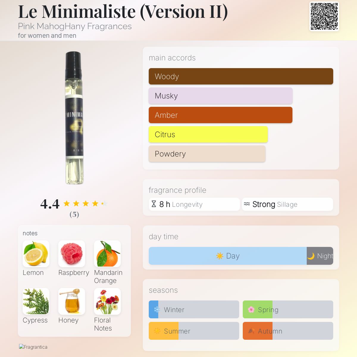 عطر ادکلن ل مینیمالیست ورژن دو پینک ماهوگانی فرگرنسز - Le Minimaliste (Version II) Pink MahogHany Fragrances - بررسی، قیمت و خرید