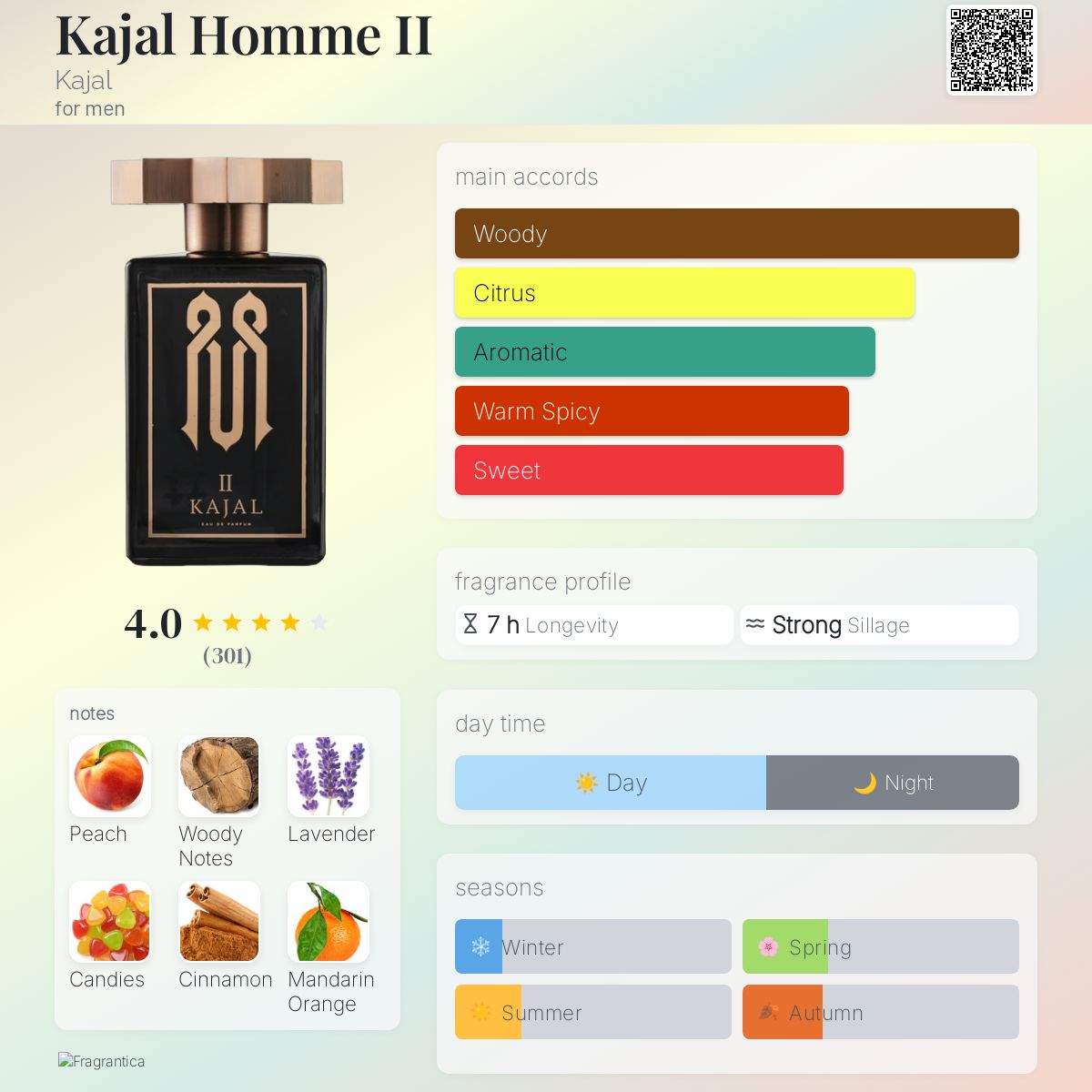 عطر ادکلن کاجال هوم دو کاجال - Kajal Homme II Kajal - بررسی، قیمت و خرید