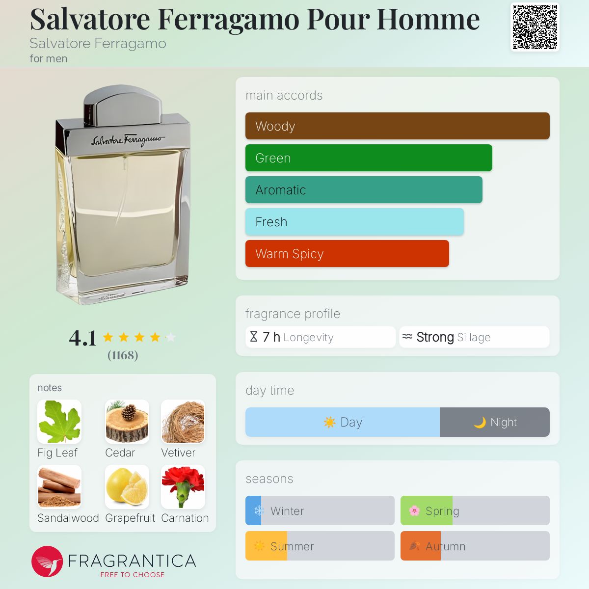 عطر ادکلن سالواتوره فراگامو پور هوم سالواتوره فراگامو - Salvatore Ferragamo Pour Homme Salvatore Ferragamo - بررسی، قیمت و خرید