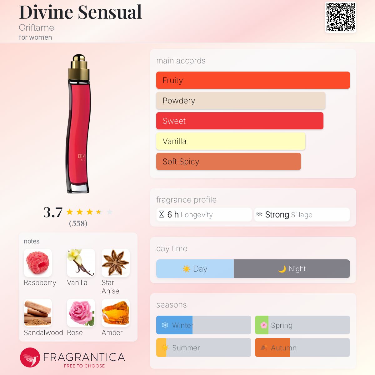 عطر ادکلن دیوان سنشوال اوریفلیم - Divine Sensual Oriflame - بررسی، قیمت و خرید