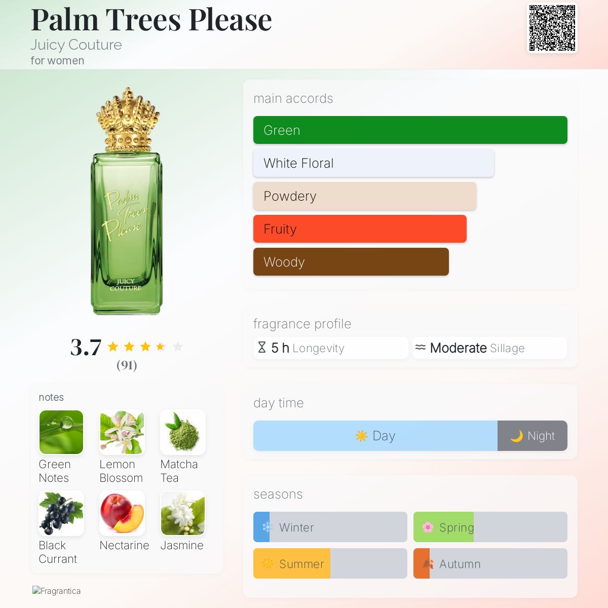 عطر ادکلن پالم تریز پلیز جوسی کوتور - Palm Trees Please Juicy Couture - بررسی، قیمت و خرید