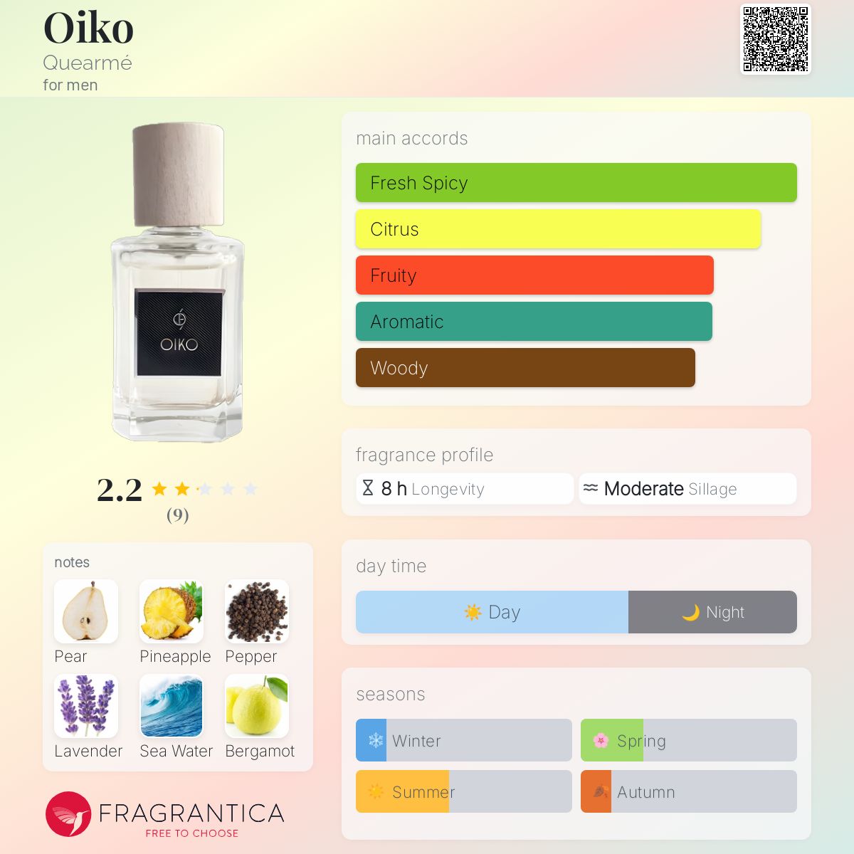 عطر ادکلن اویکو کوئارمه - Oiko Quearmé - بررسی، قیمت و خرید