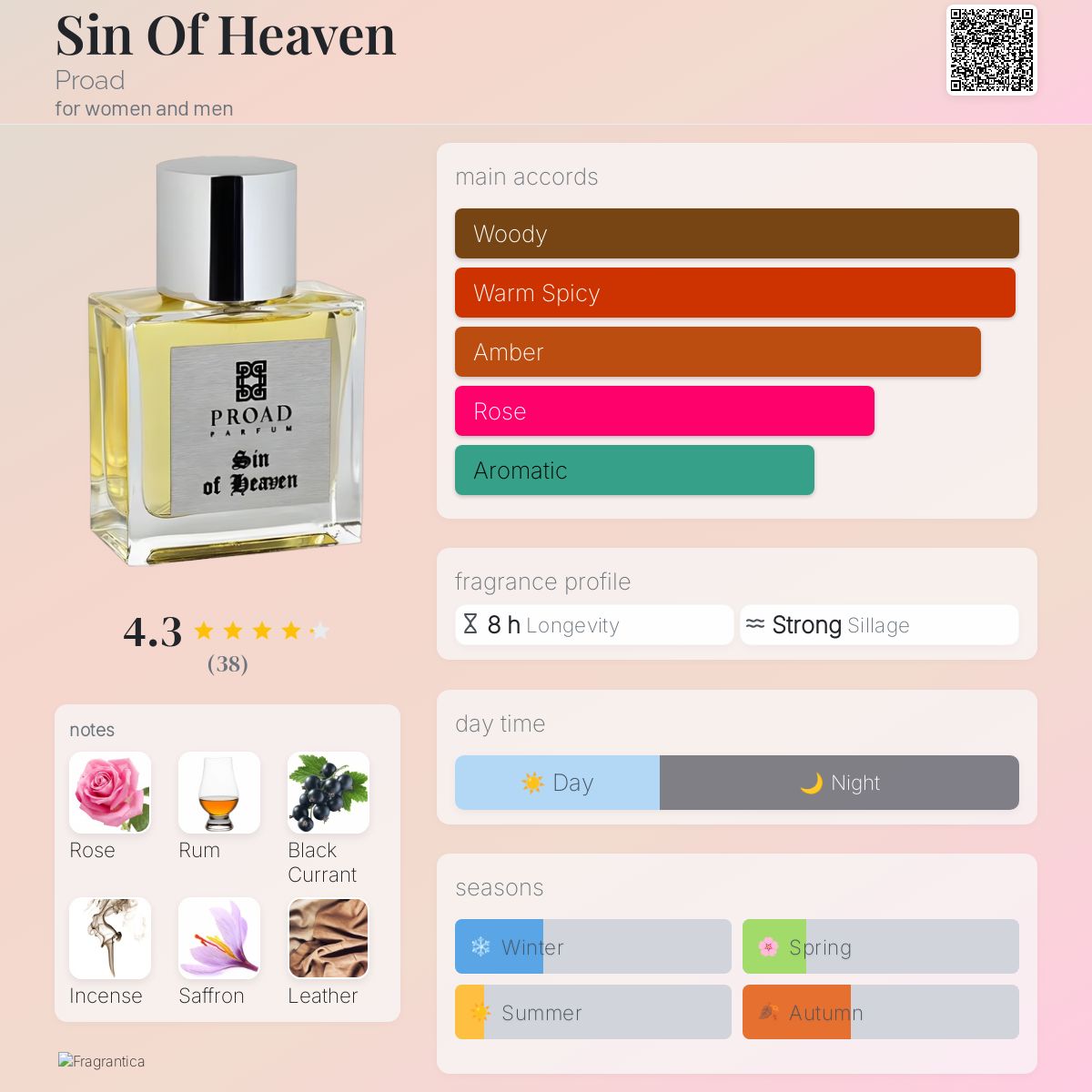 عطر ادکلن سین آف هِوِن پرود - Sin Of Heaven Proad - بررسی، قیمت و خرید