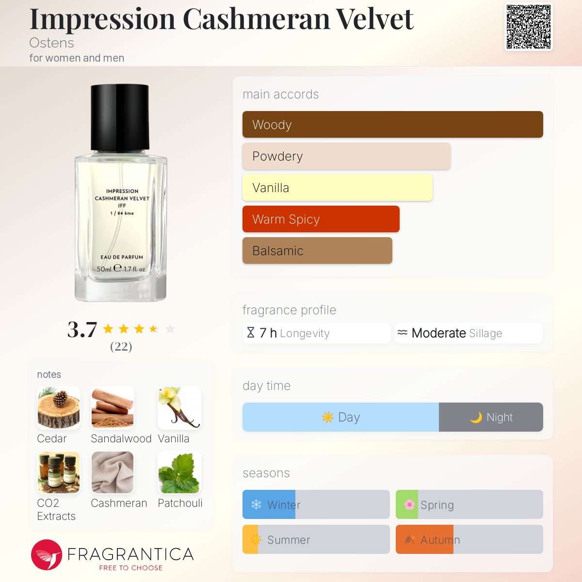 عطر ادکلن ایمپریشن کشمران ولوت اوستنز - Impression Cashmeran Velvet Ostens - بررسی، قیمت و خرید