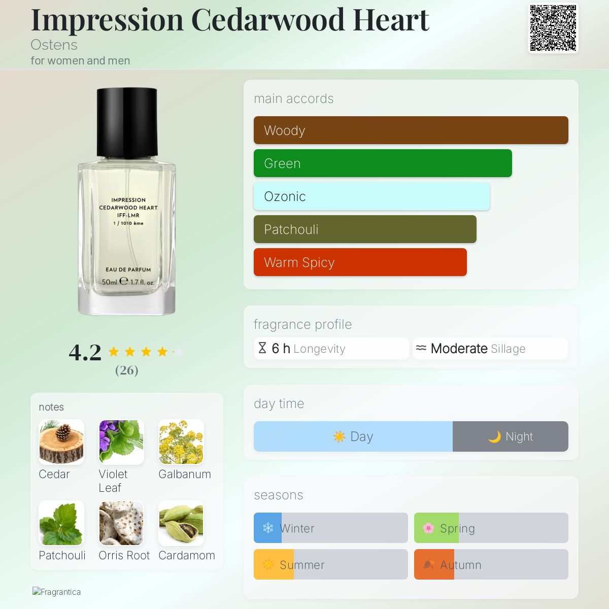 عطر ادکلن ایمپریشن سداروود هارت اوسْتِنز - Impression Cedarwood Heart Ostens - بررسی، قیمت و خرید