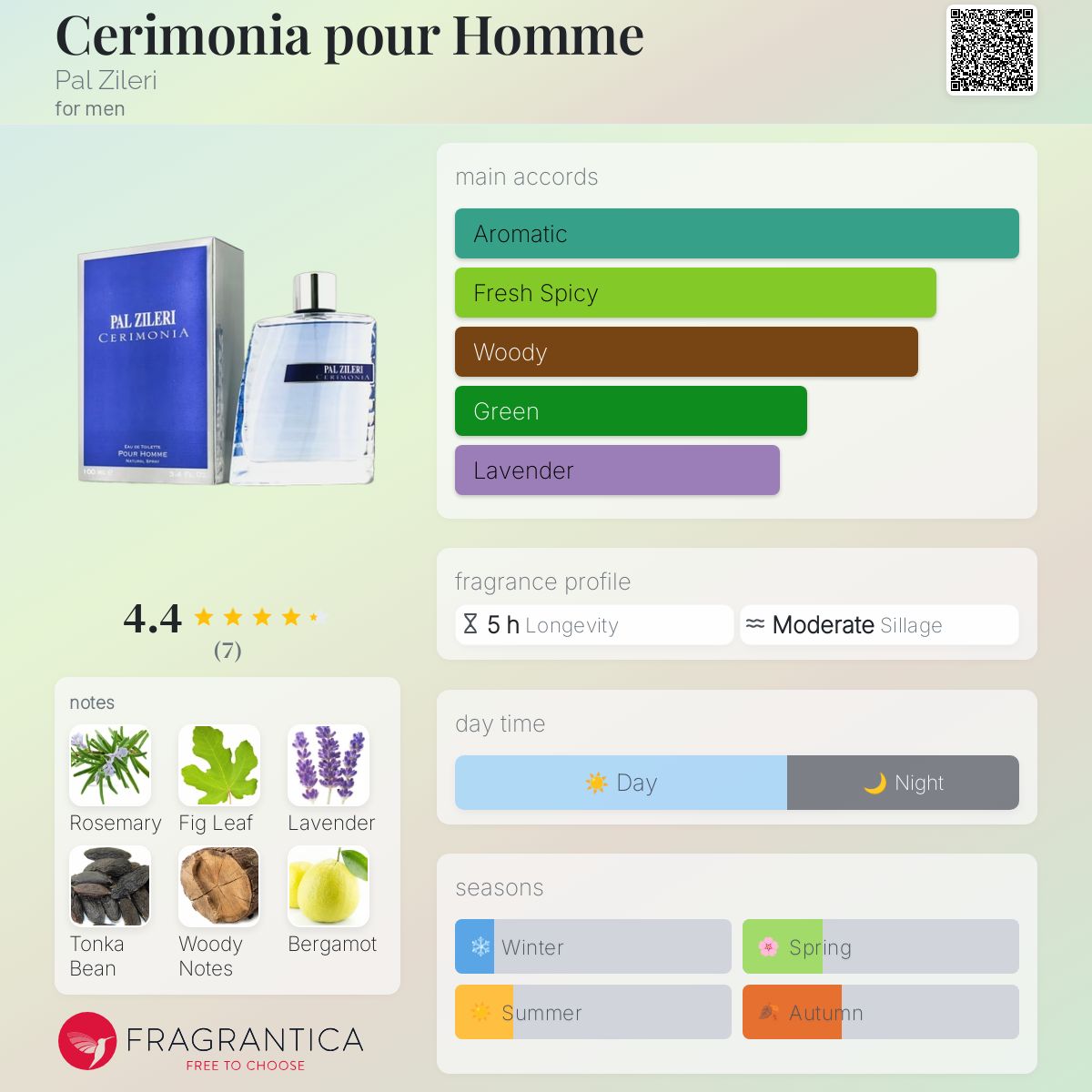 عطر ادکلن سرمونیا پور هوم پال زیلری - Cerimonia pour Homme Pal Zileri - بررسی، قیمت و خرید