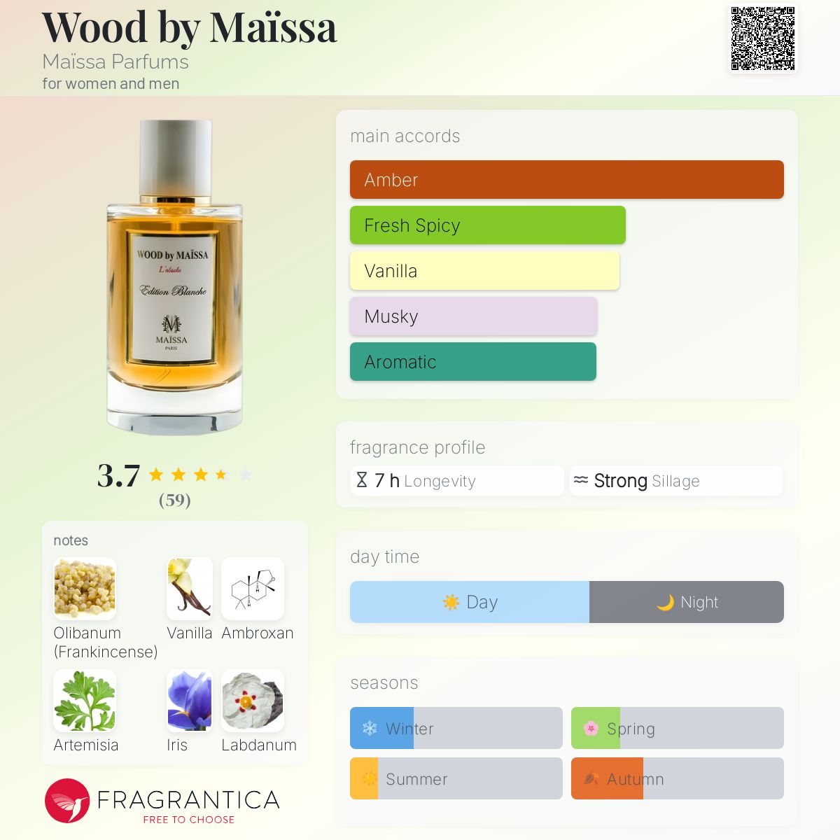 عطر ادکلن وود بای میسا مایسا پرفیومز - Wood by Maïssa Maïssa Parfums - بررسی، قیمت و خرید