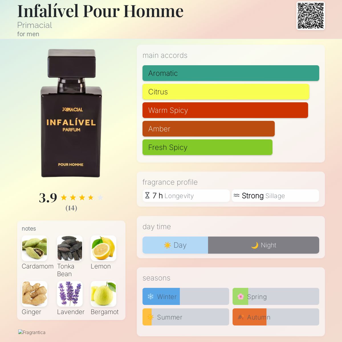 عطر ادکلن اینفالیبل پور هوم پریمیشال - Infalível Pour Homme Primacial - بررسی، قیمت و خرید