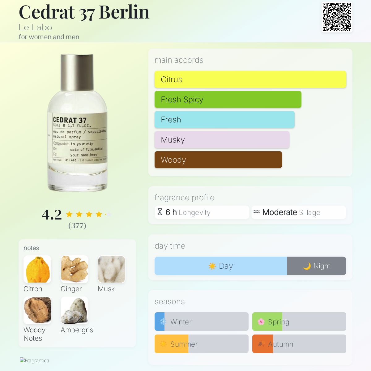 عطر ادکلن سدرات سی و هفت برلین ل لابو - Cedrat 37 Berlin Le Labo - بررسی، قیمت و خرید