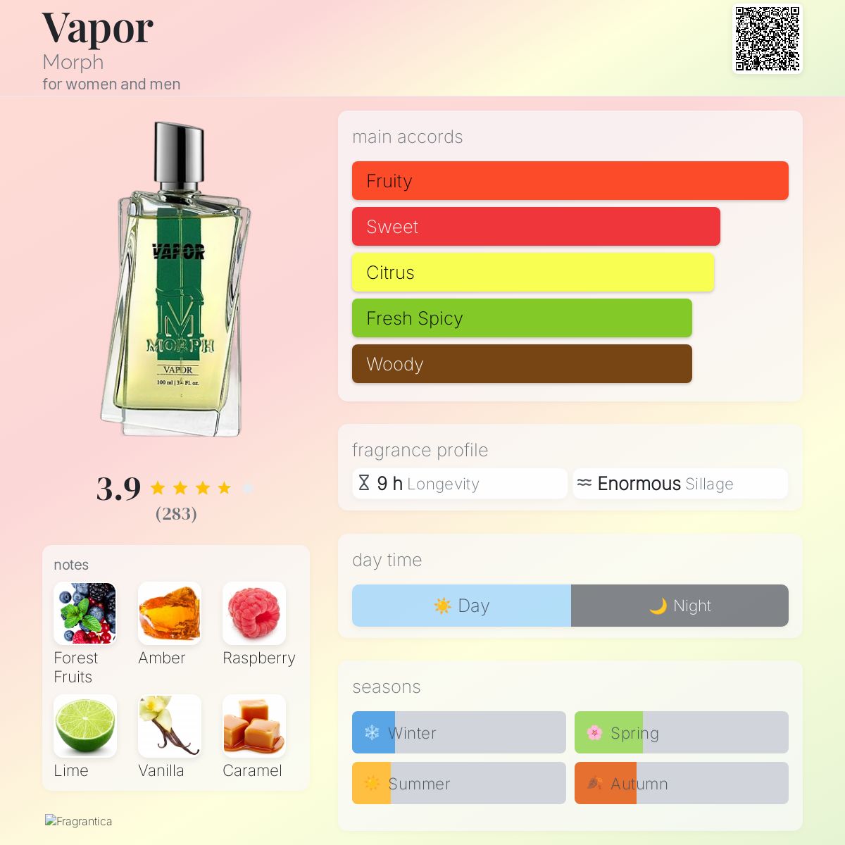 عطر ادکلن ویپر مورف - Vapor Morph - بررسی، قیمت و خرید