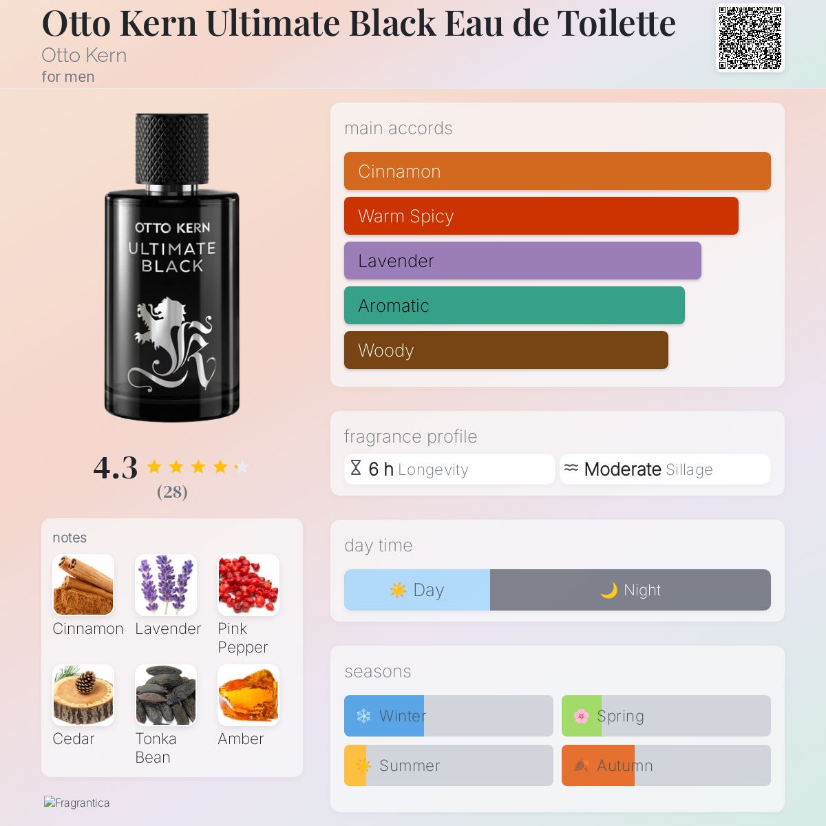 عطر ادکلن اوتو کرن آلتیمیت بلک ادو تویلت اتو کرن - Otto Kern Ultimate Black Eau de Toilette Otto Kern - بررسی، قیمت و خرید