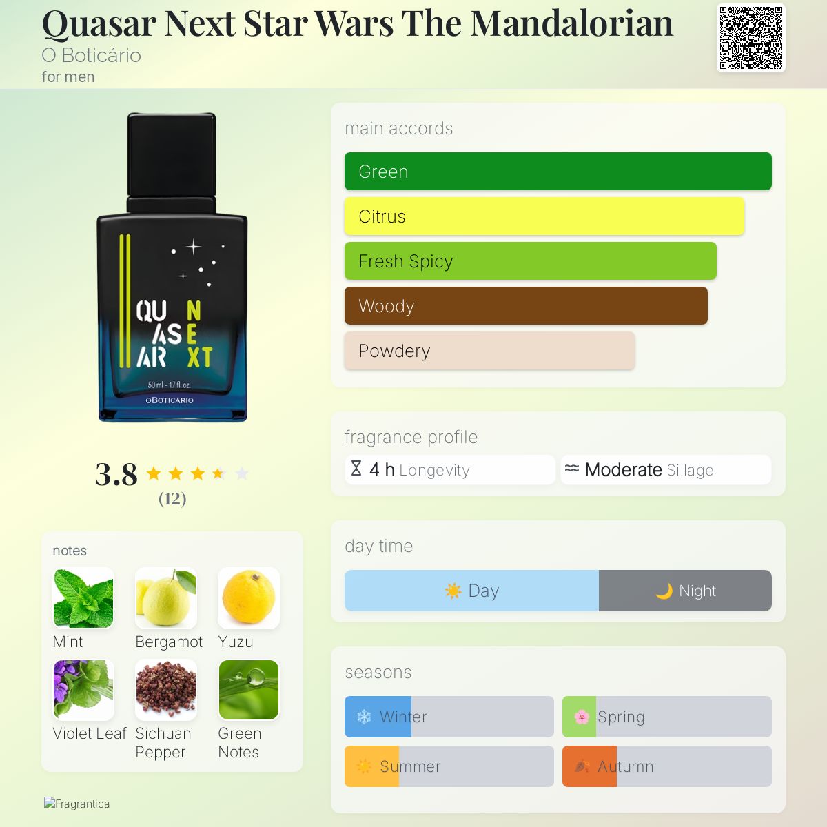 عطر ادکلن کویزر نکست استار وارز د مندلورین اوبوتیکاریو - Quasar Next Star Wars The Mandalorian O Boticário - بررسی، قیمت و خرید