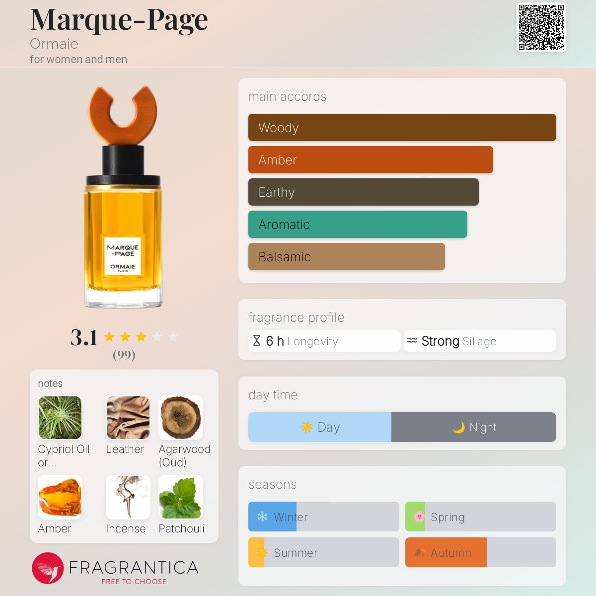 عطر ادکلن مارک پاج اورمایی - Marque-Page Ormaie - بررسی، قیمت و خرید