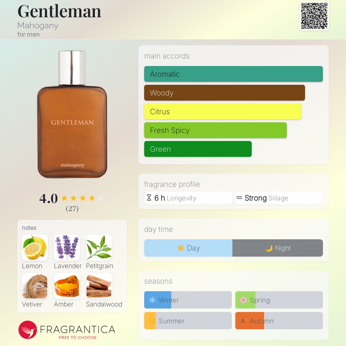 عطر ادکلن جنتلمن ماهاگانی - Gentleman Mahogany - بررسی، قیمت و خرید