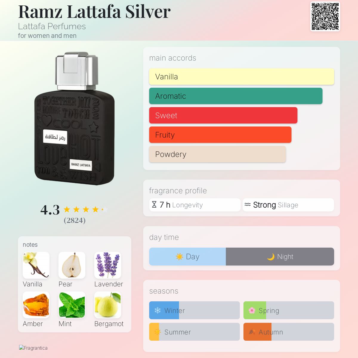 عطر ادکلن رمز لطافه سیلور لتافا پرفیومز - Ramz Lattafa Silver Lattafa Perfumes - بررسی، قیمت و خرید