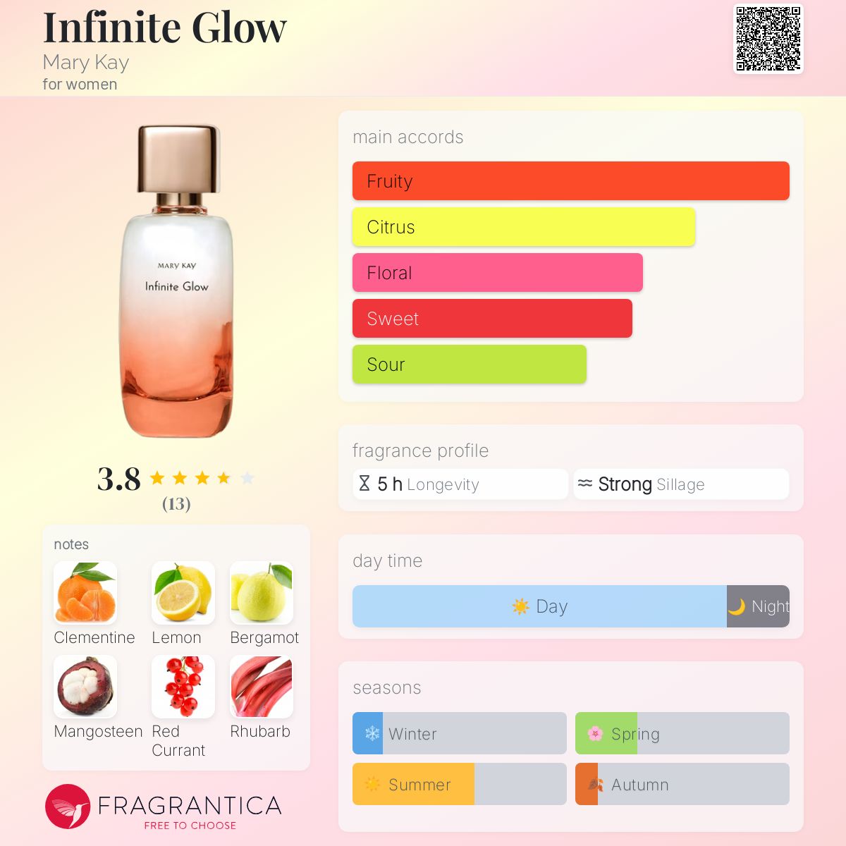 عطر ادکلن اینفینیت گلو مری کی - Infinite Glow Mary Kay - بررسی، قیمت و خرید