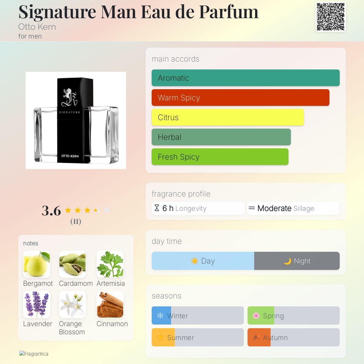 عطر ادکلن سگنیچر من اوتو کرن - Signature Man Eau de Parfum Otto Kern - بررسی، قیمت و خرید