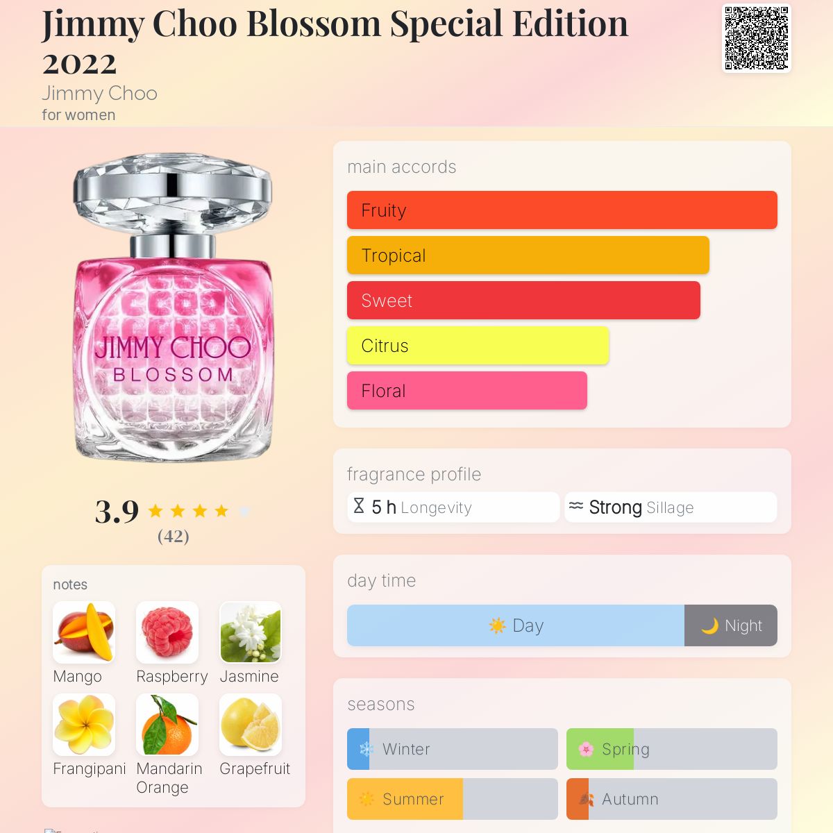 عطر ادکلن جیمی چو بلند سام اسپیشال ادیشن ۲۰۲۲ جیمی چو - Jimmy Choo Blossom Special Edition 2022 Jimmy Choo - بررسی، قیمت و خرید