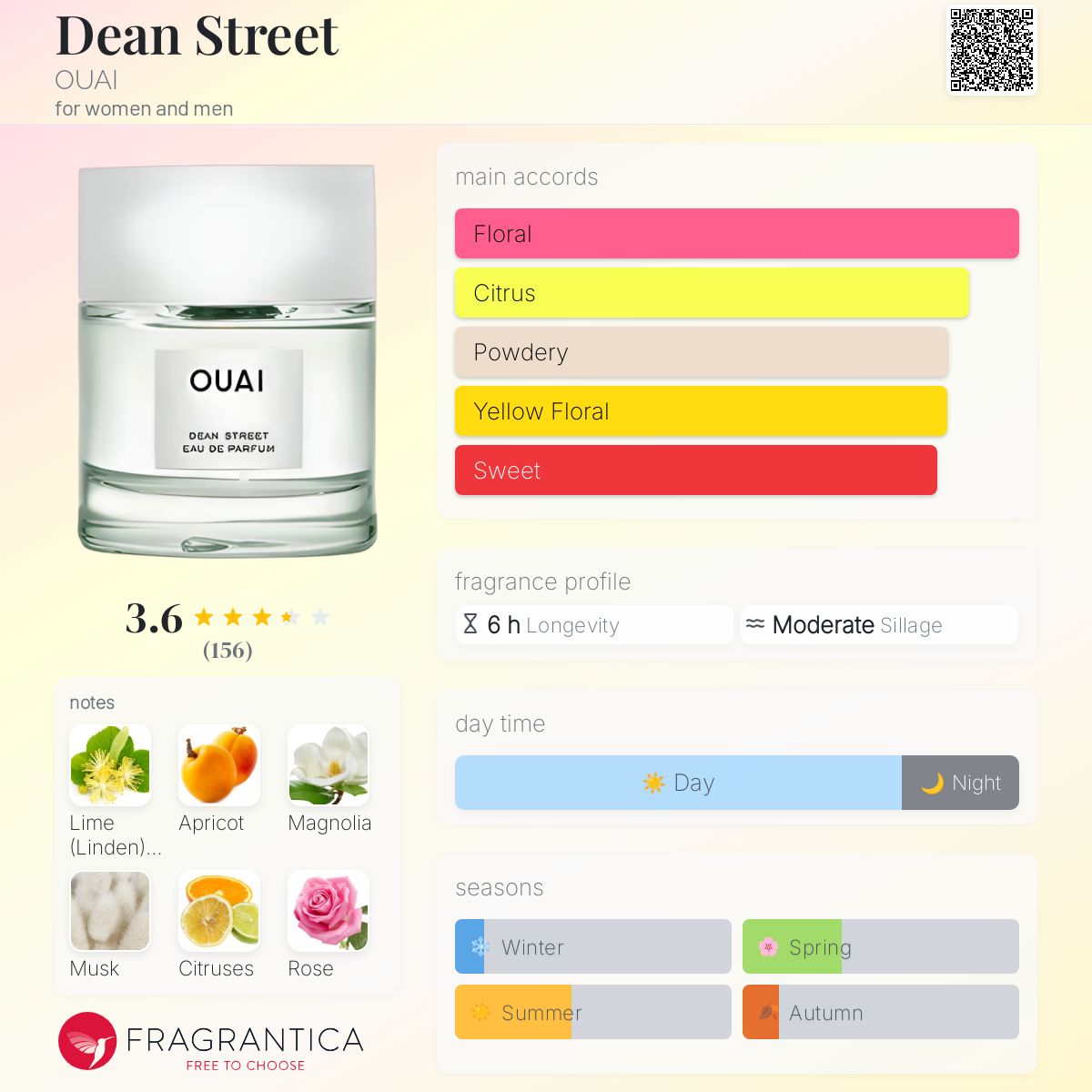 عطر ادکلن دین استریت اوای - Dean Street OUAI - بررسی، قیمت و خرید