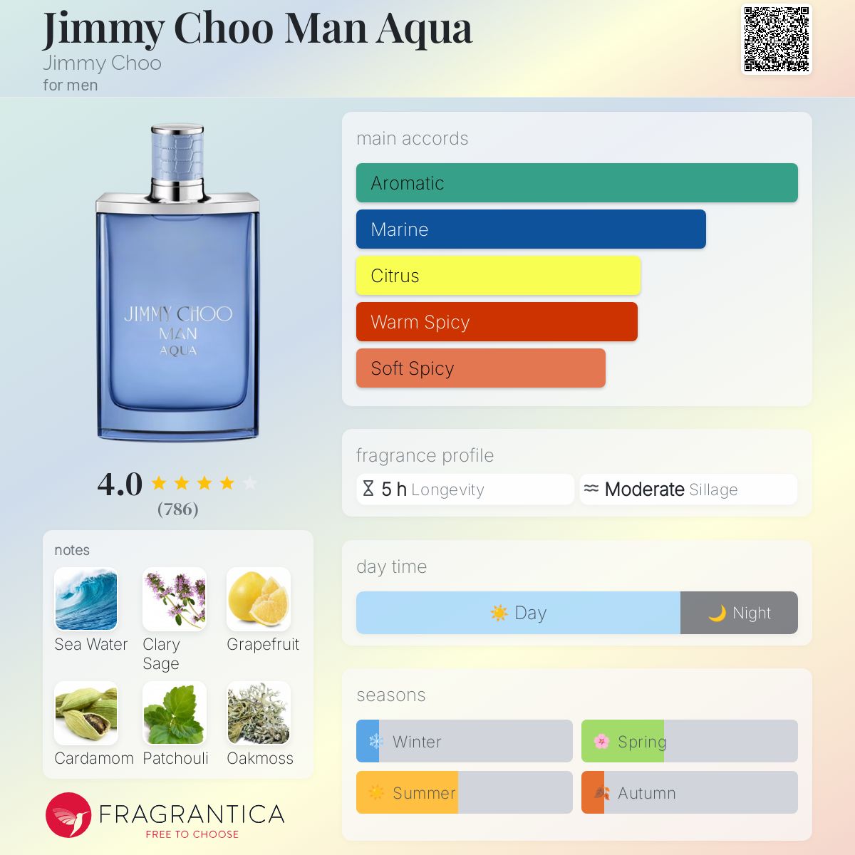 عطر ادکلن جیمی چو من آکوا جیمی چو - Jimmy Choo Man Aqua Jimmy Choo - بررسی، قیمت و خرید