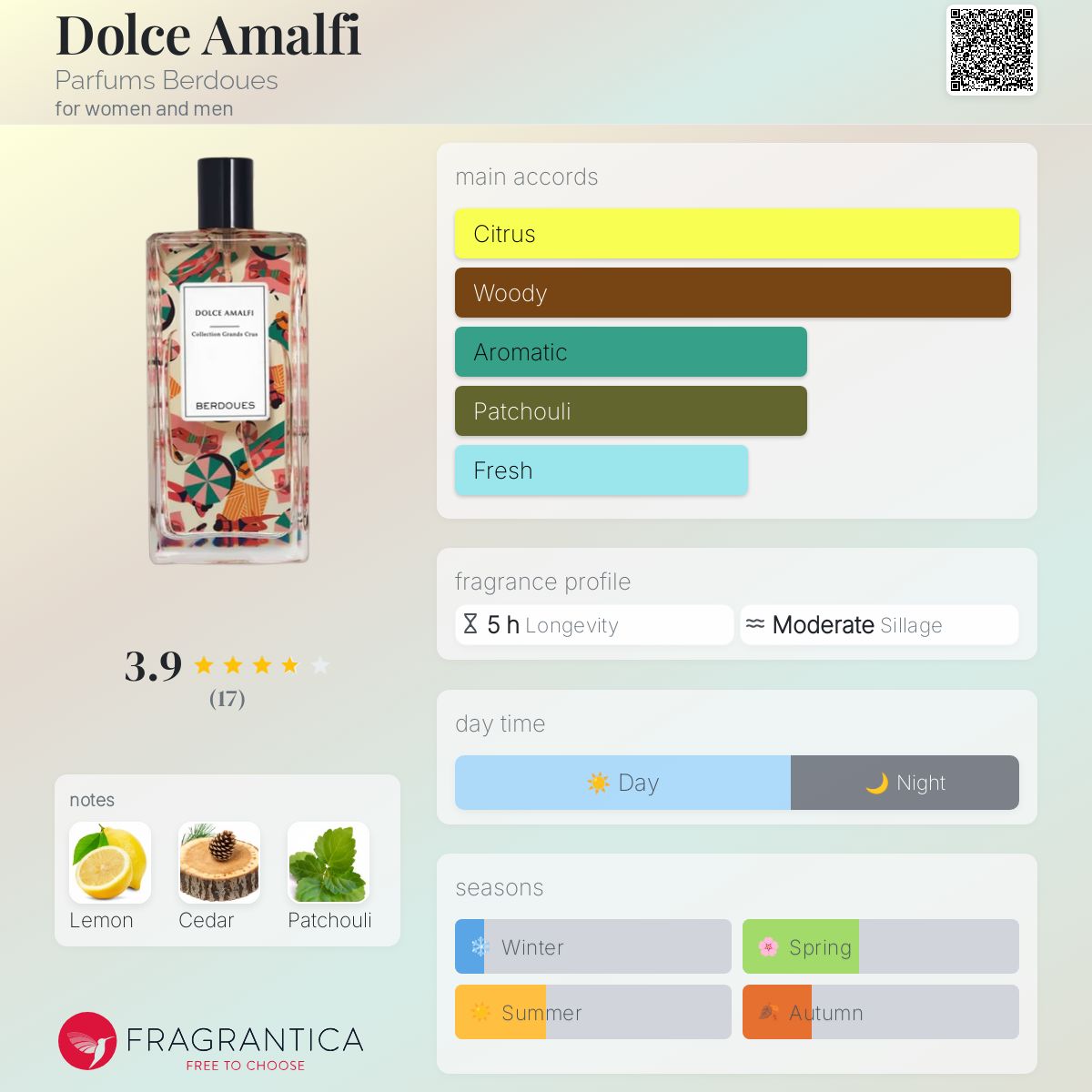 عطر ادکلن دولچه آمالفی پارفوم بردوس - Dolce Amalfi Parfums Berdoues - بررسی، قیمت و خرید