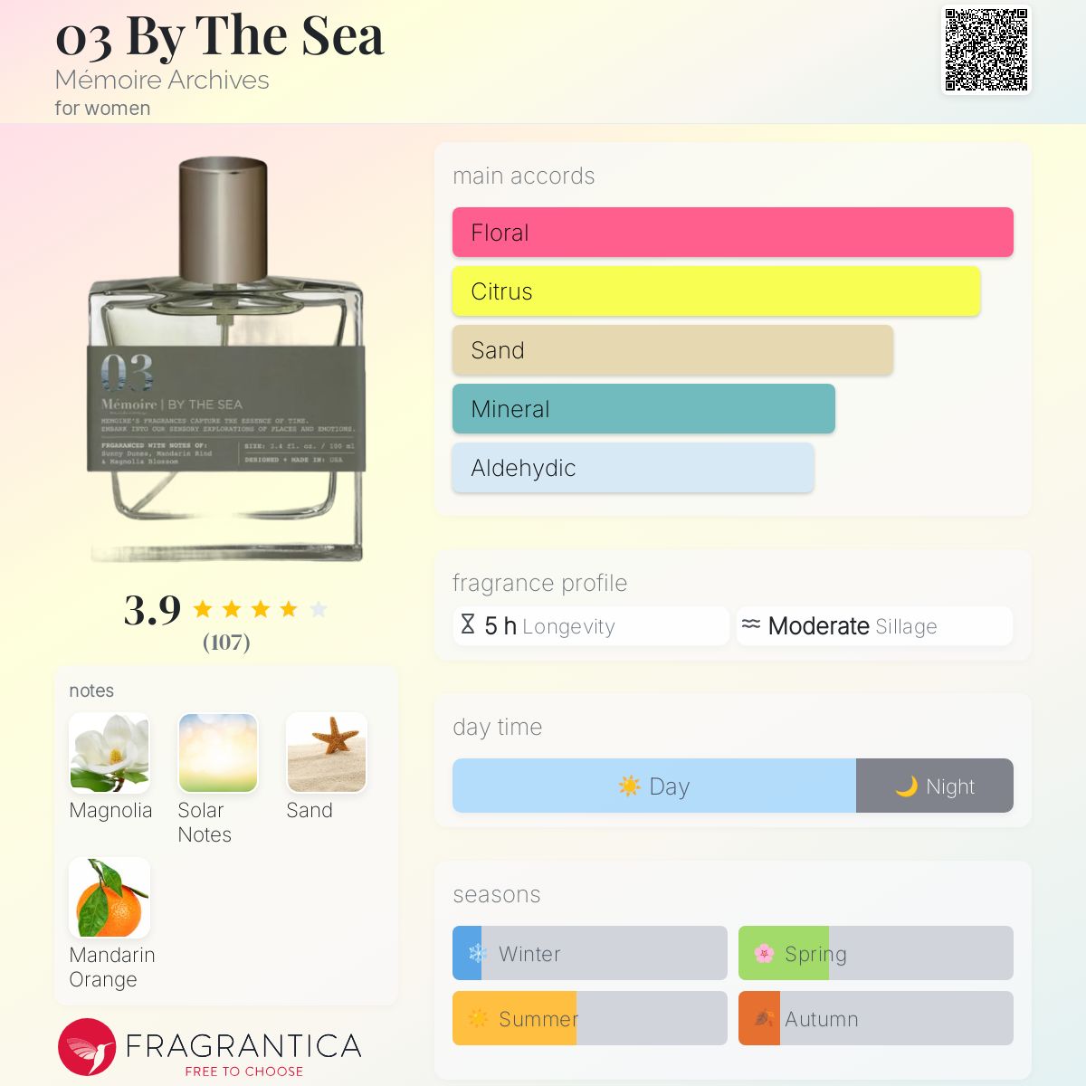 عطر ادکلن اُ تری بای د سی مموار آرشیو - 03 By The Sea Mémoire Archives - بررسی، قیمت و خرید