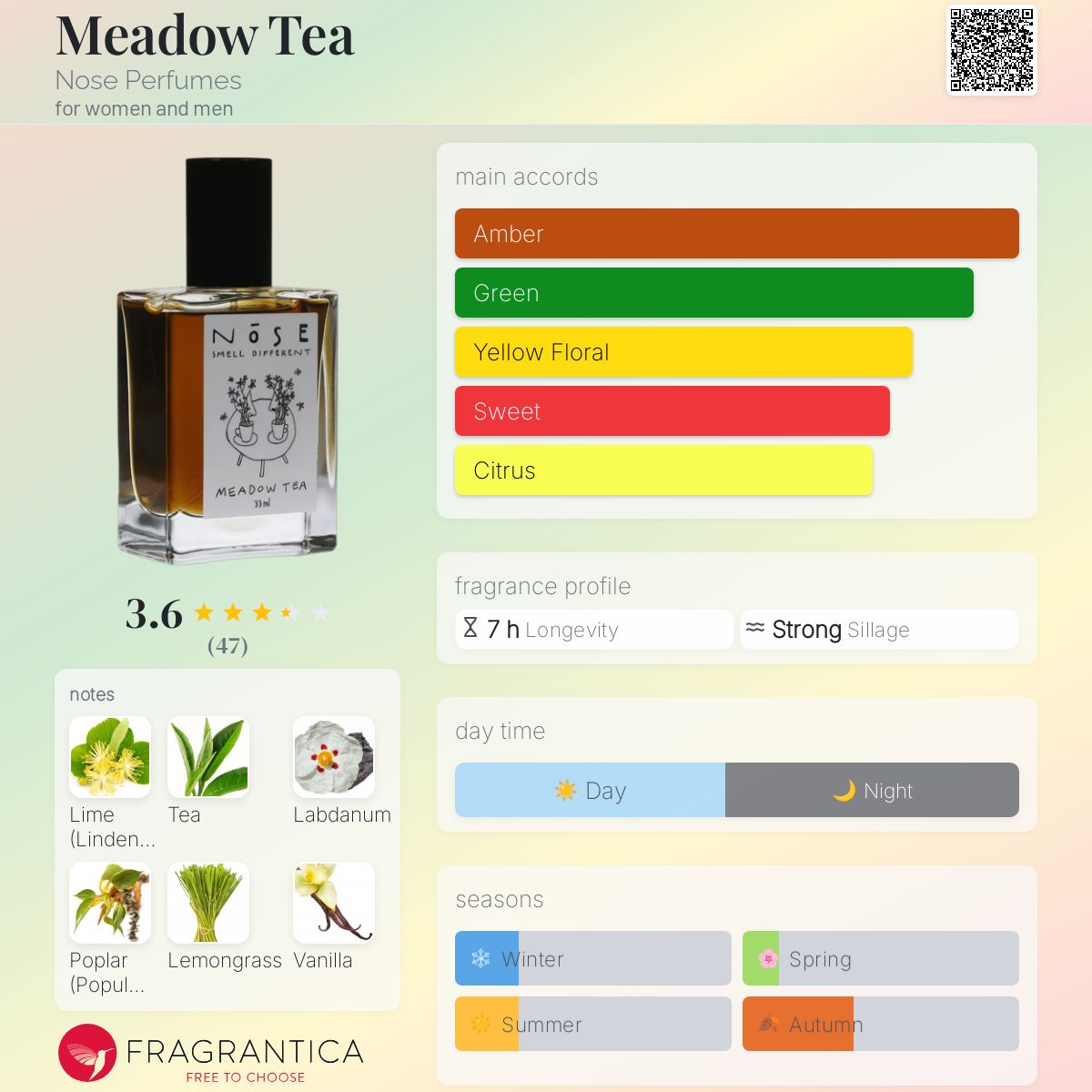 عطر ادکلن مدو تی نوز پرفیومز - Meadow Tea Nose Perfumes - بررسی، قیمت و خرید