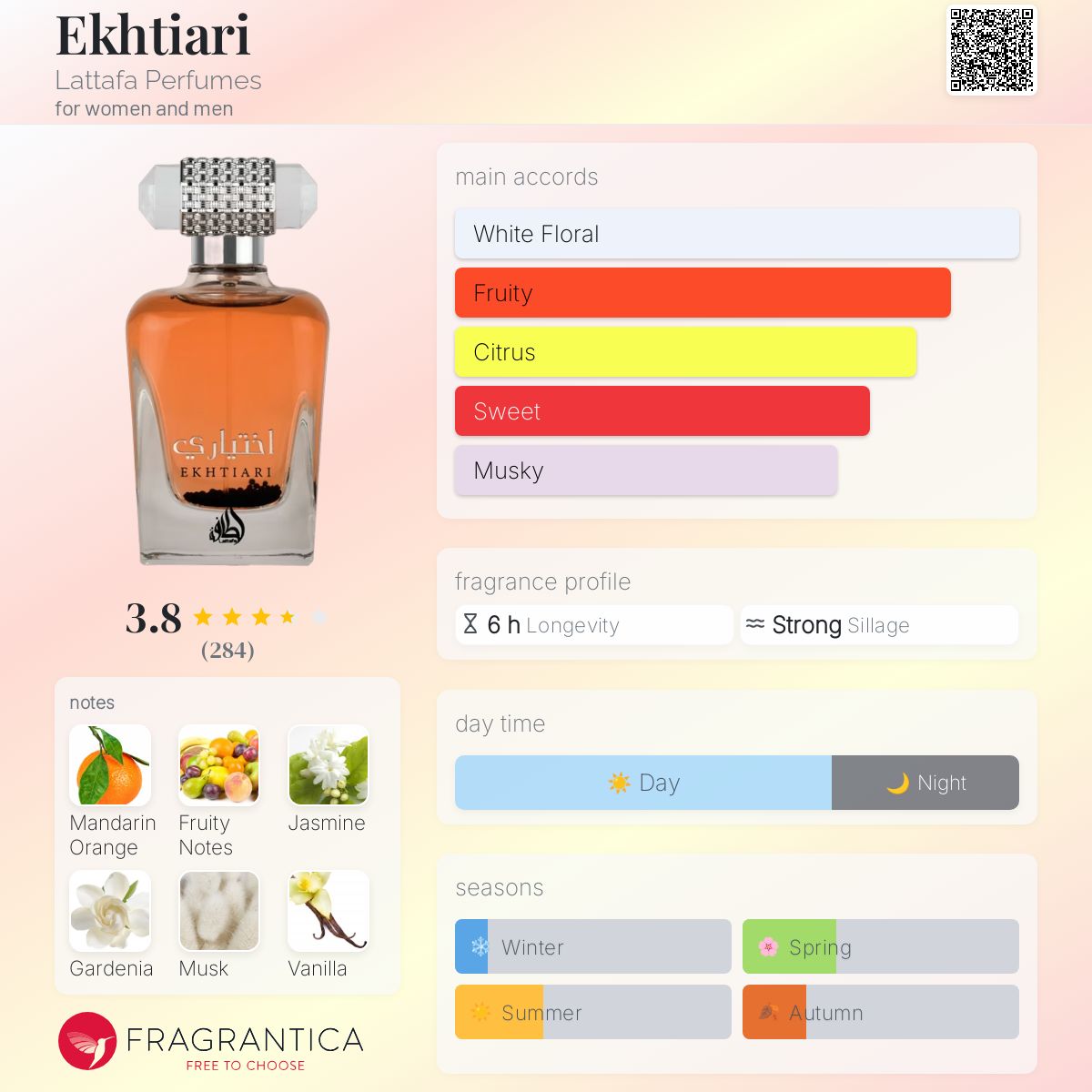 عطر ادکلن اختیاری لتافا - Ekhtiari Lattafa Perfumes - بررسی، قیمت و خرید