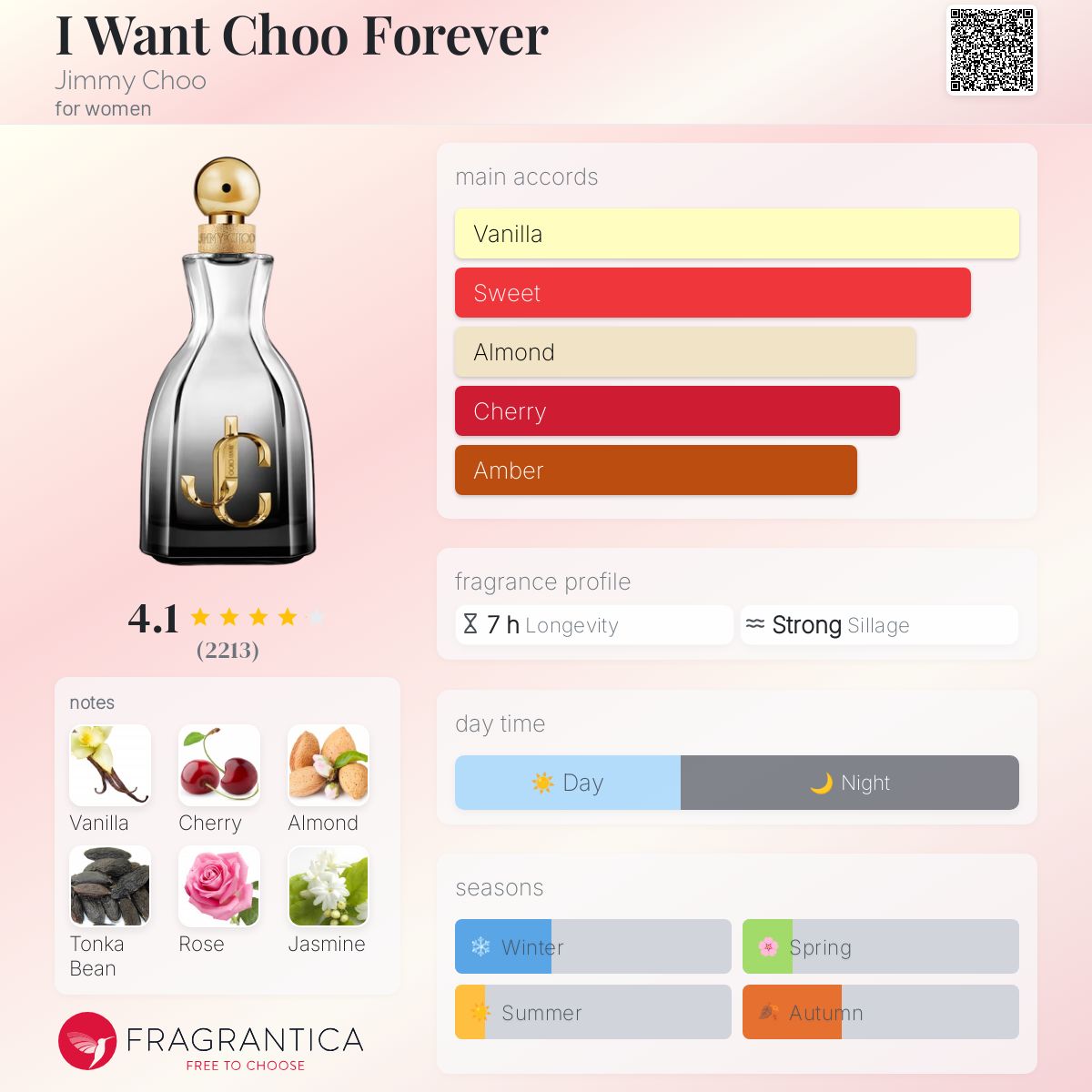 عطر ادکلن آی وانت چو فوراور جیمی چو - I Want Choo Forever Jimmy Choo - بررسی، قیمت و خرید