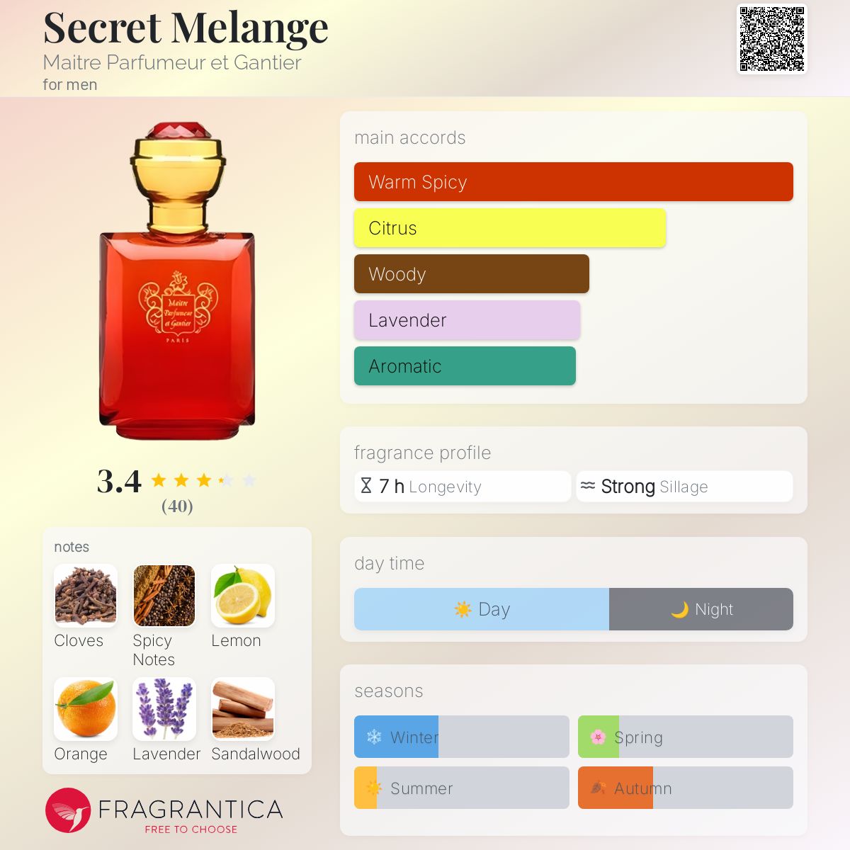 عطر ادکلن سکرت ملانژ میتغ پارفومر ات گانتغ - Secret Melange Maitre Parfumeur et Gantier - بررسی، قیمت و خرید