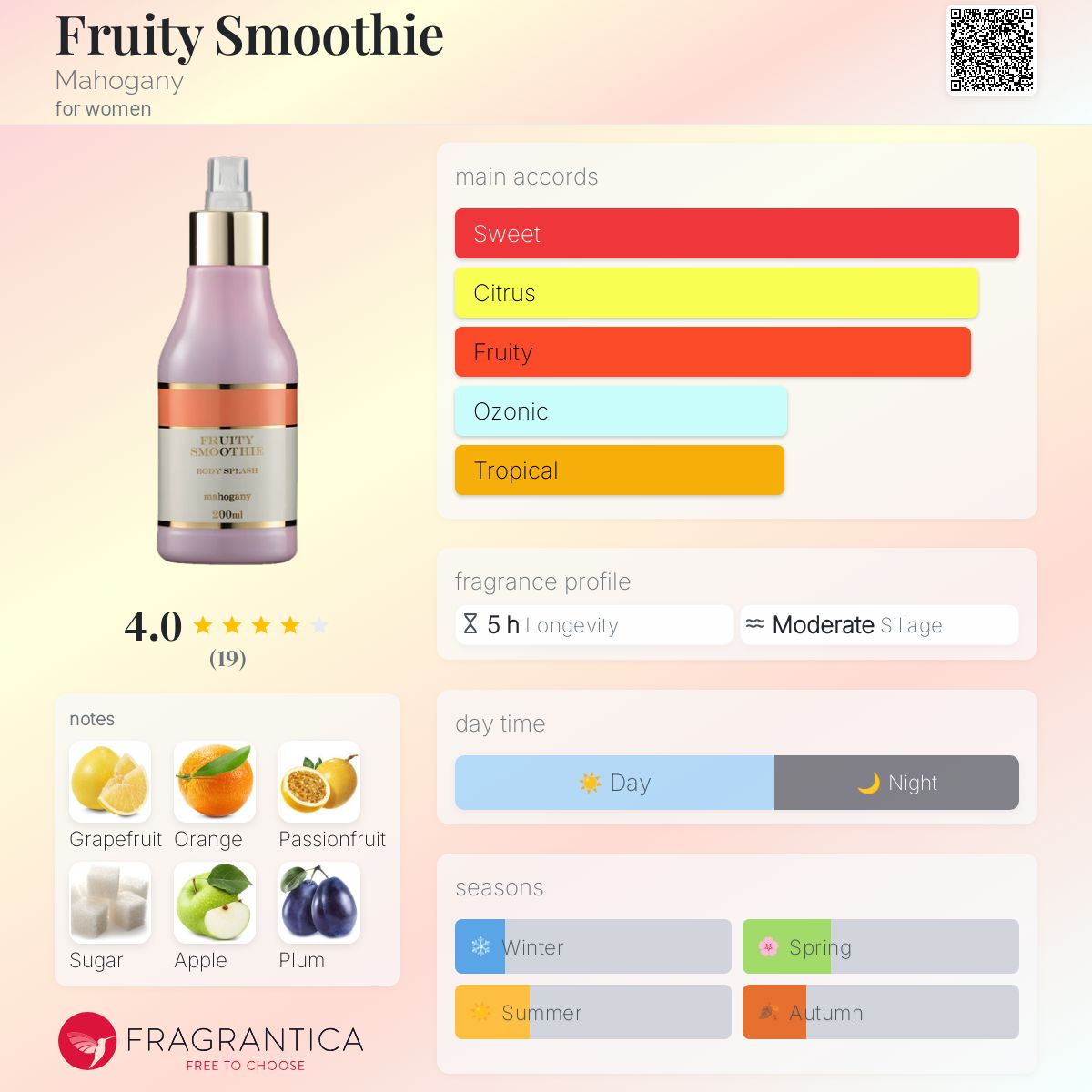 عطر ادکلن فروتی اسموتی ماهاگانی - Fruity Smoothie Mahogany - بررسی، قیمت و خرید