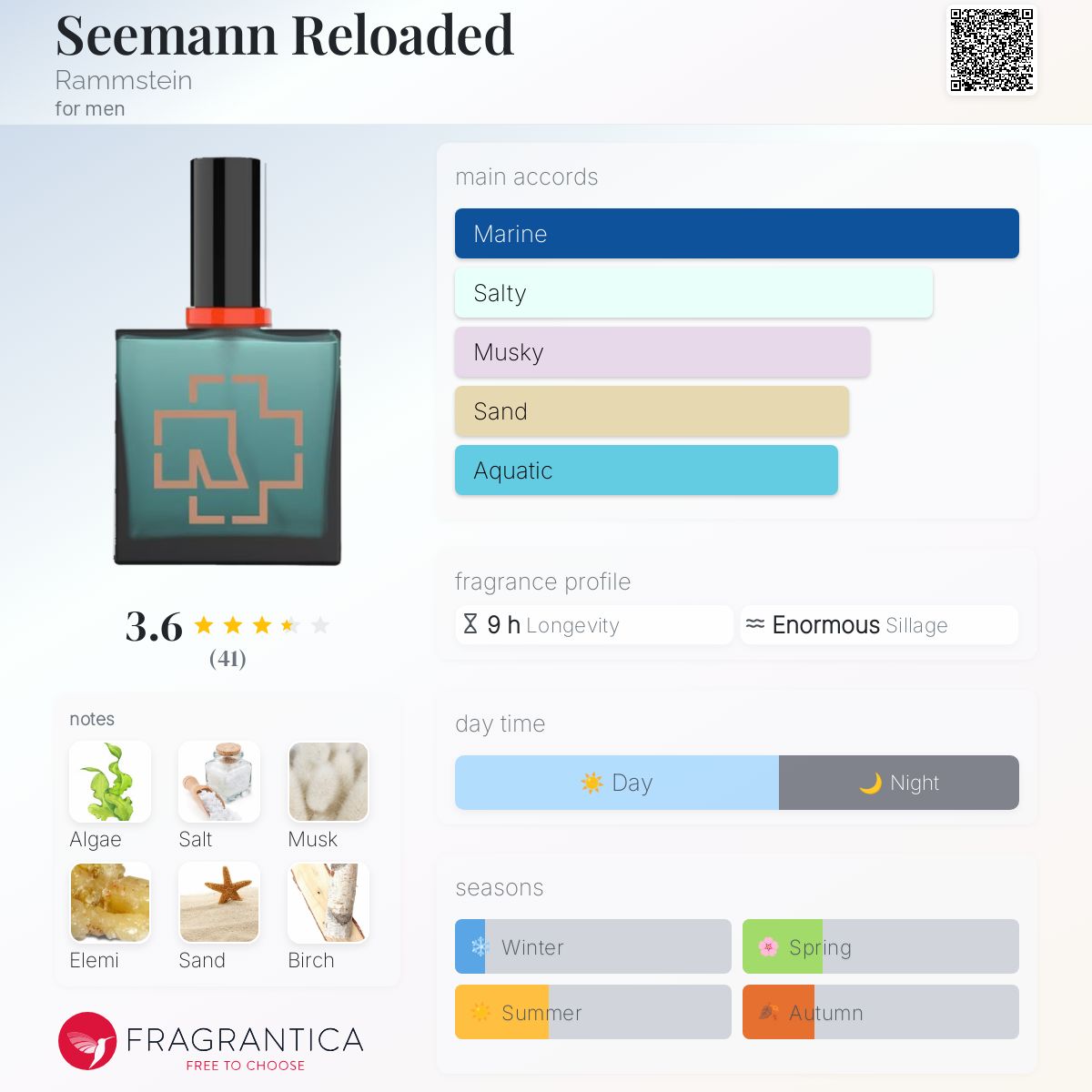 عطر ادکلن سیمن ریلودد رامشتاین - Seemann Reloaded Rammstein - بررسی، قیمت و خرید