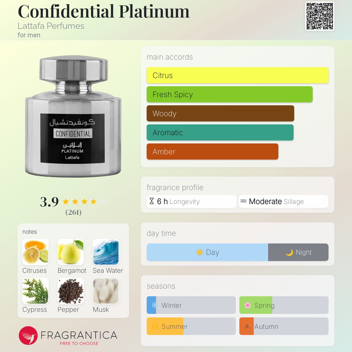 عطر ادکلن کانفیدنشال پلاتینوم لتافا - Confidential Platinum Lattafa Perfumes - بررسی، قیمت و خرید