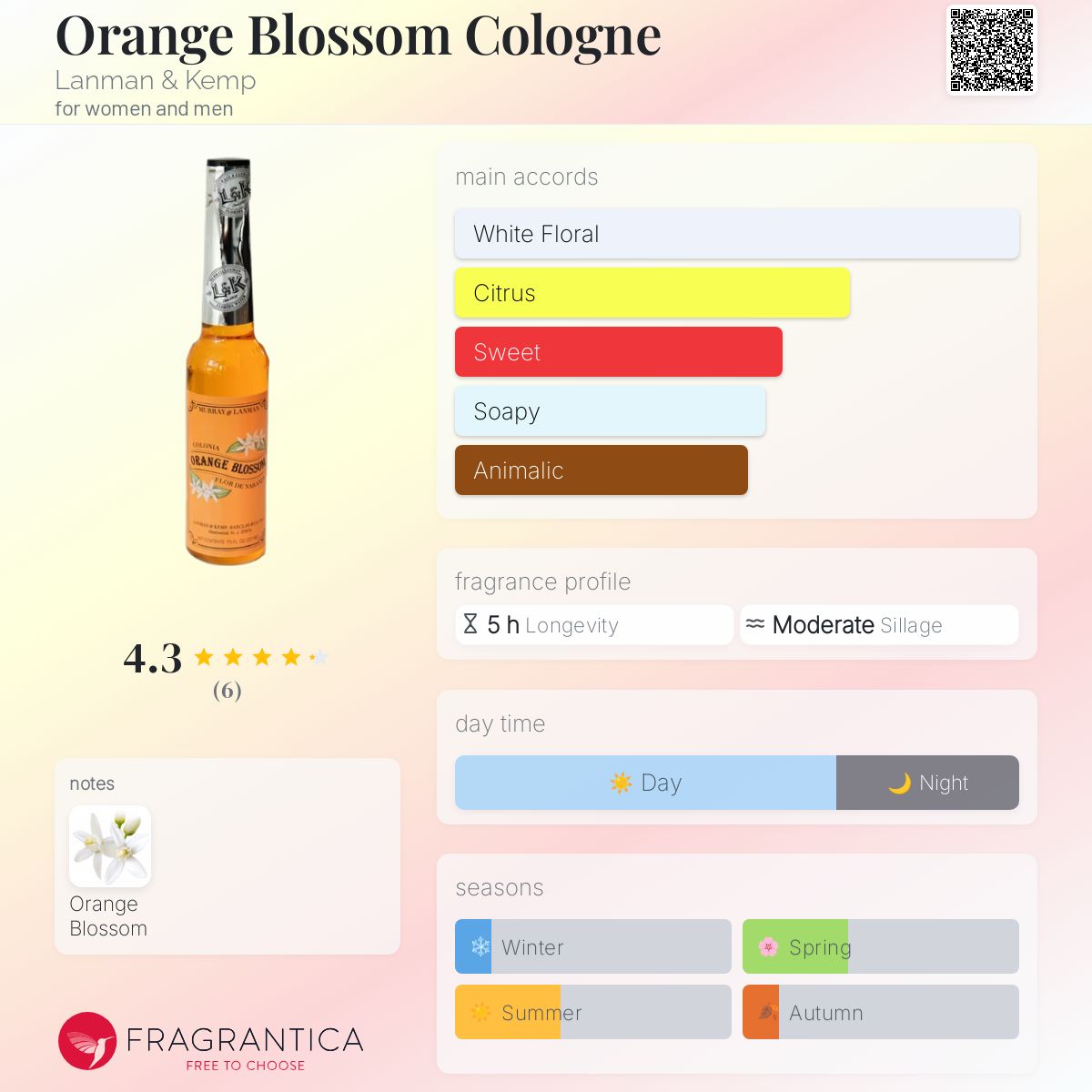 عطر ادکلن اورنج بلاسِم کُلُن لنمن و کمپ - Orange Blossom Cologne Lanman & Kemp - بررسی، قیمت و خرید