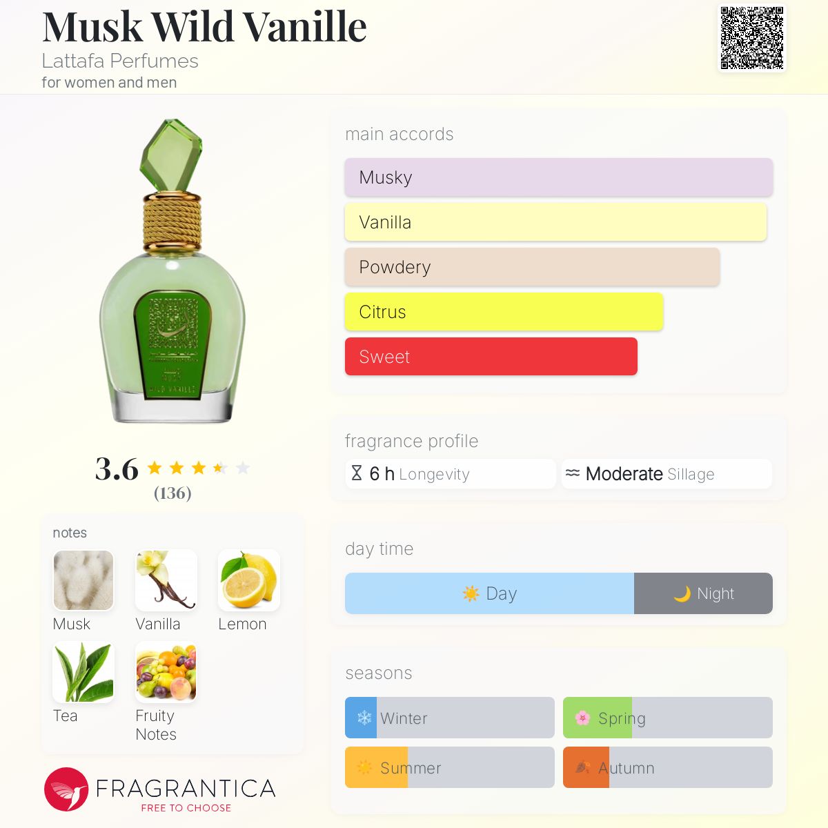 عطر ادکلن ماسك وايلد وانيلا لتافا پرفیومز - Musk Wild Vanille Lattafa Perfumes - بررسی، قیمت و خرید