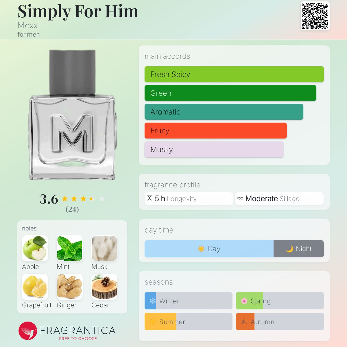 عطر ادکلن سیمپلی فور هیم مکس - Simply For Him Mexx - بررسی، قیمت و خرید